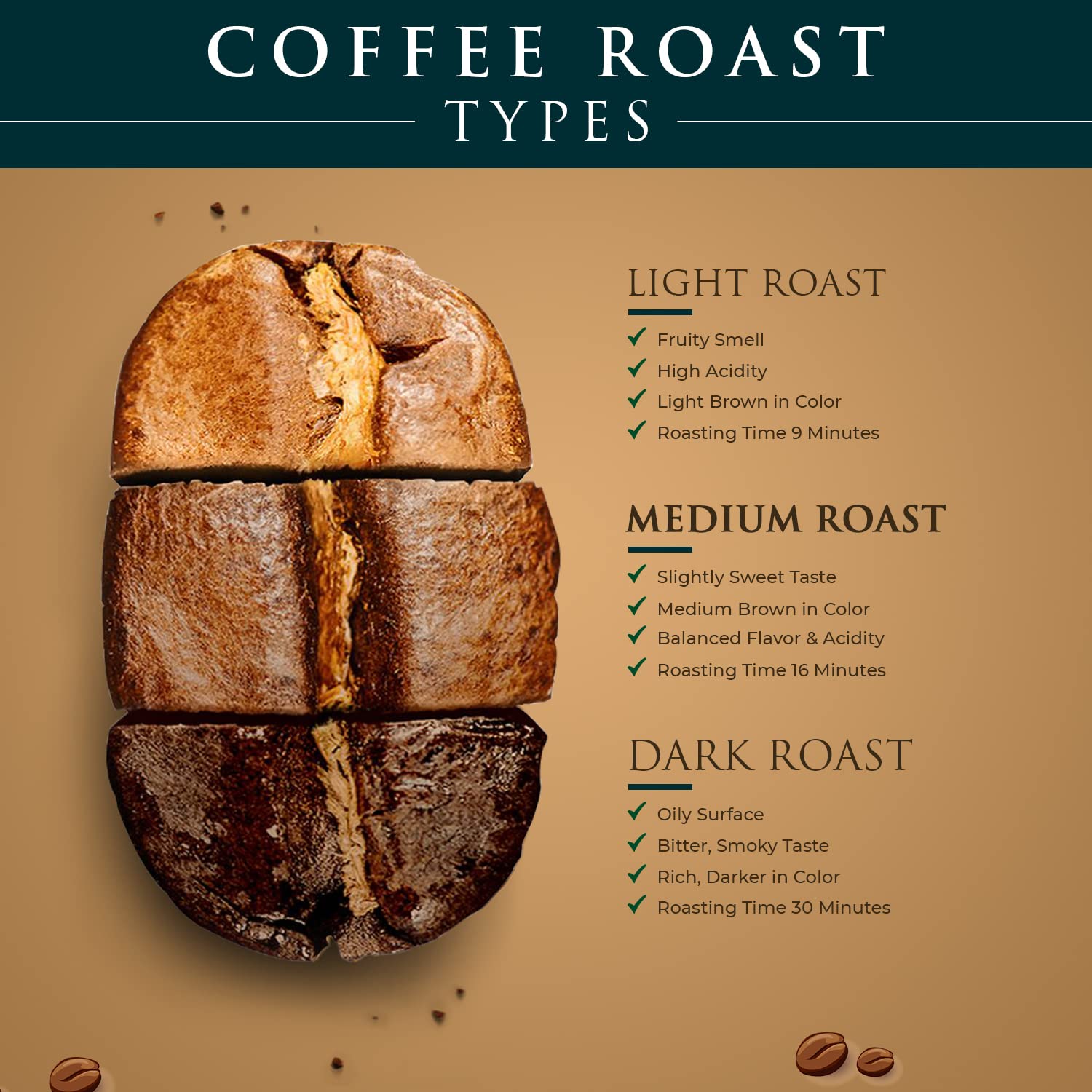 Gold Coffee Blue Mountain Blend Café de grano entero de tostado medio, 1 libra (paquete de 1) – Café instantáneo tostado a la perfección, granos de