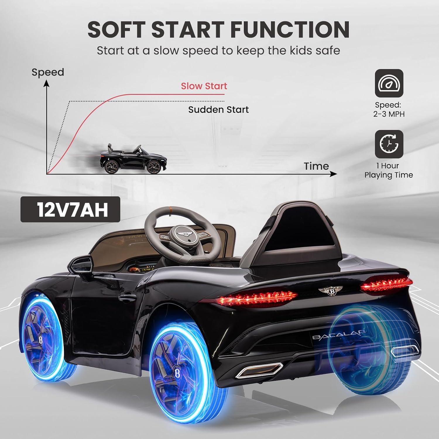 GAOMON Auto eléctrico Bentley Bacalar de 12 V, con licencia y control remoto para padres, 3 velocidades, puertas de tijera, música, LED, autos para
