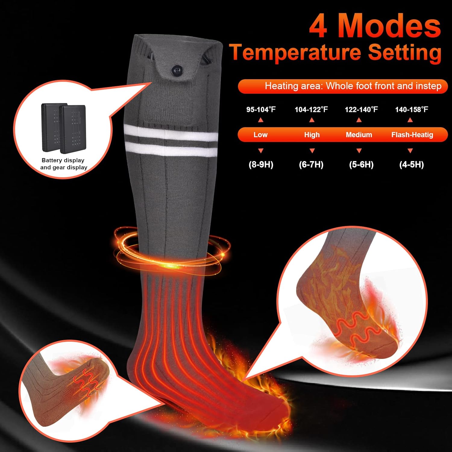 Omobolanle Heated Socks for Men Women with 5000mAh Rechargeable Battery, Fashion Thermal Socks APP Remote Control Electric Extra Thick Winter