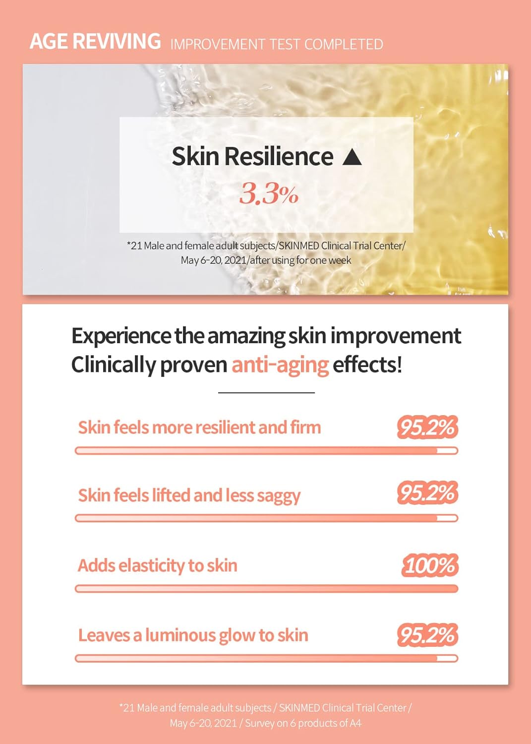 DERMAFIRM Tónico hidratante esencial A4 que revive la edad temprana  Tónico facial reafirmante de poros con colágeno, astasoma y péptido para todo