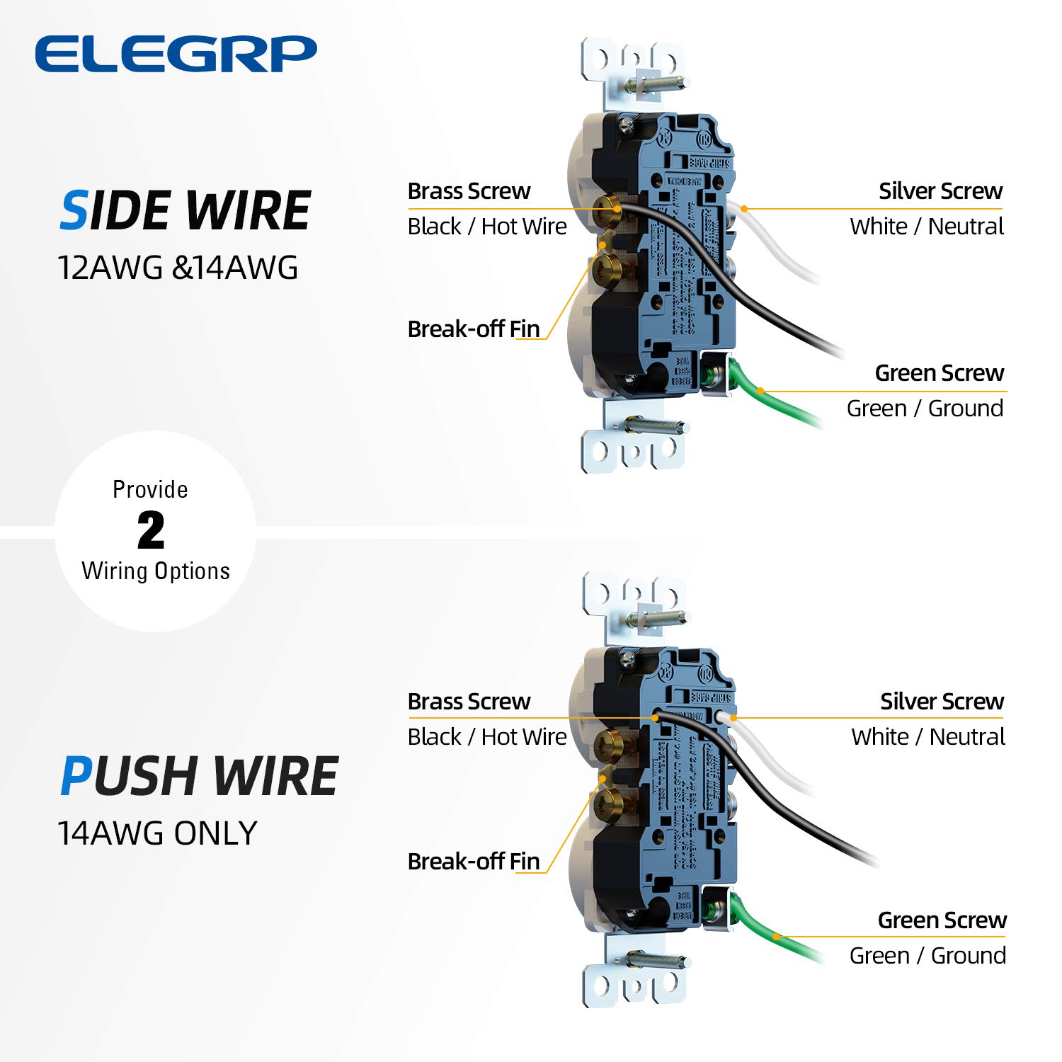 ELEGRP Receptáculo dúplex resistente a manipulaciones, toma de pared dúplex eléctrica estándar de 15 A 125 V, 2 polos y 3 cables, 5-15R,