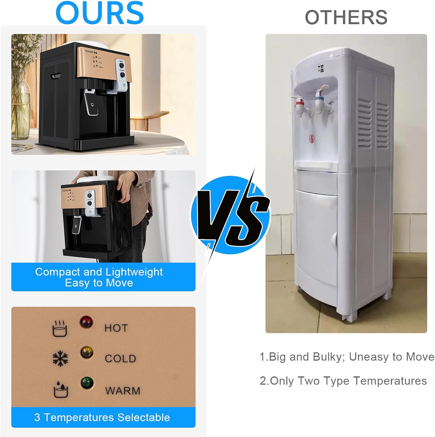 Dispensador de enfriador de agua comercial para botellas de 5 galones, dispensador de agua eléctrico de carga superior caliente y fría para oficina