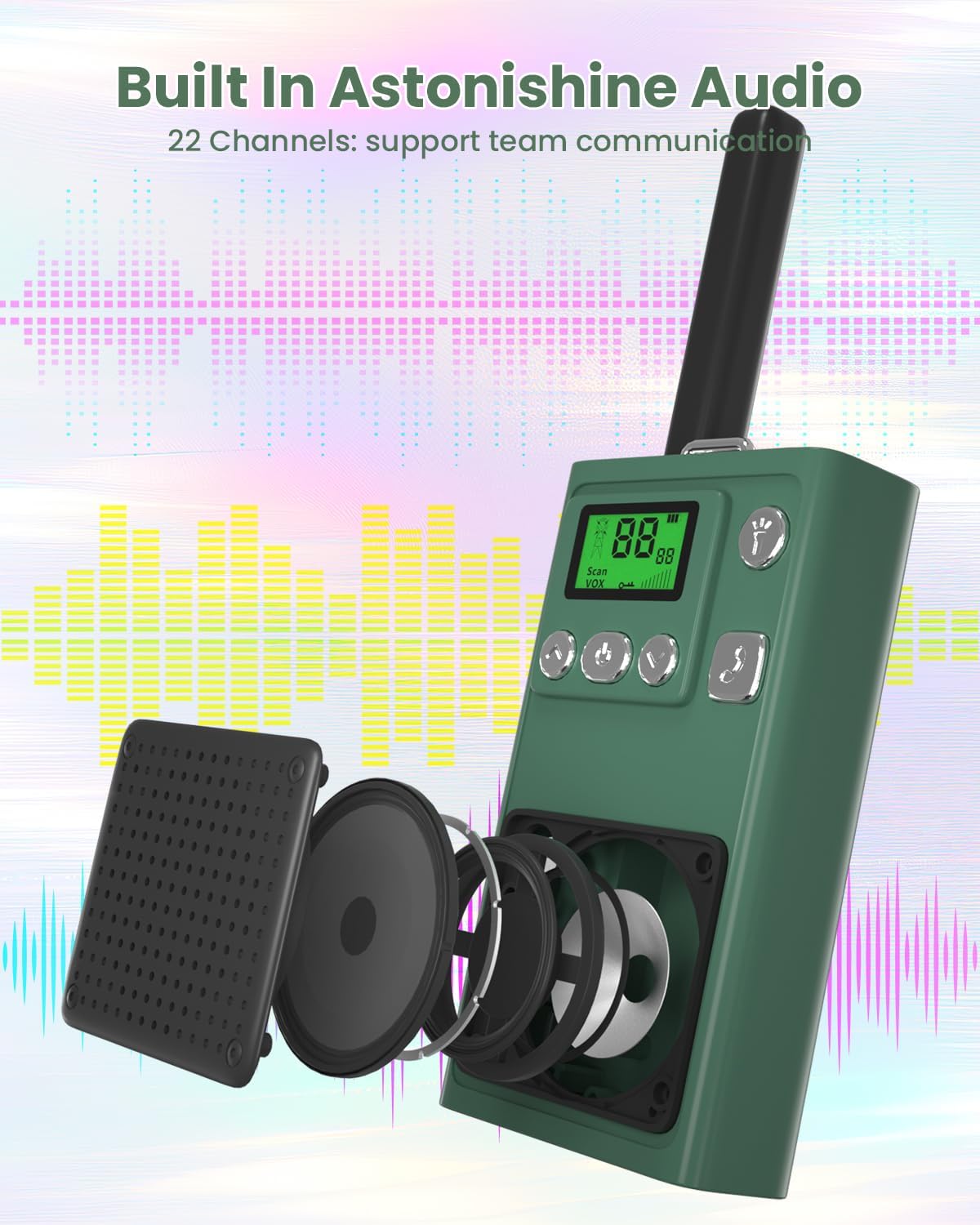 MOREXIMI Walkie Talkies para niños, paquete de 2 unidades, 22 canales de largo alcance, juguetes educativos al aire libre para niños de 3 a 12 años