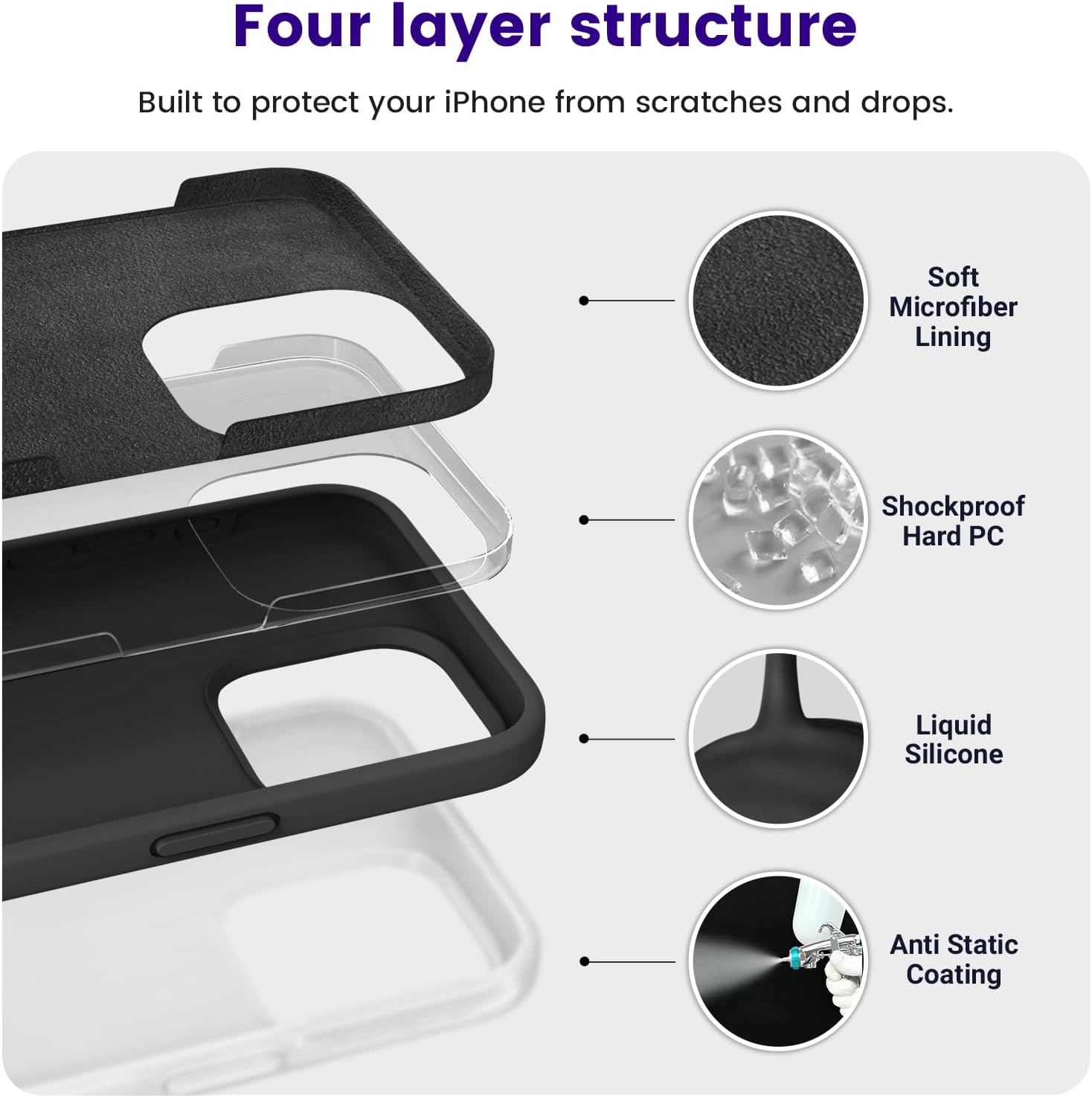 OTOFLY Diseñada para iPhone 15 Pro, funda delgada de silicona a prueba de golpes para iPhone 15 Pro (6.1 pulgadas), color negro