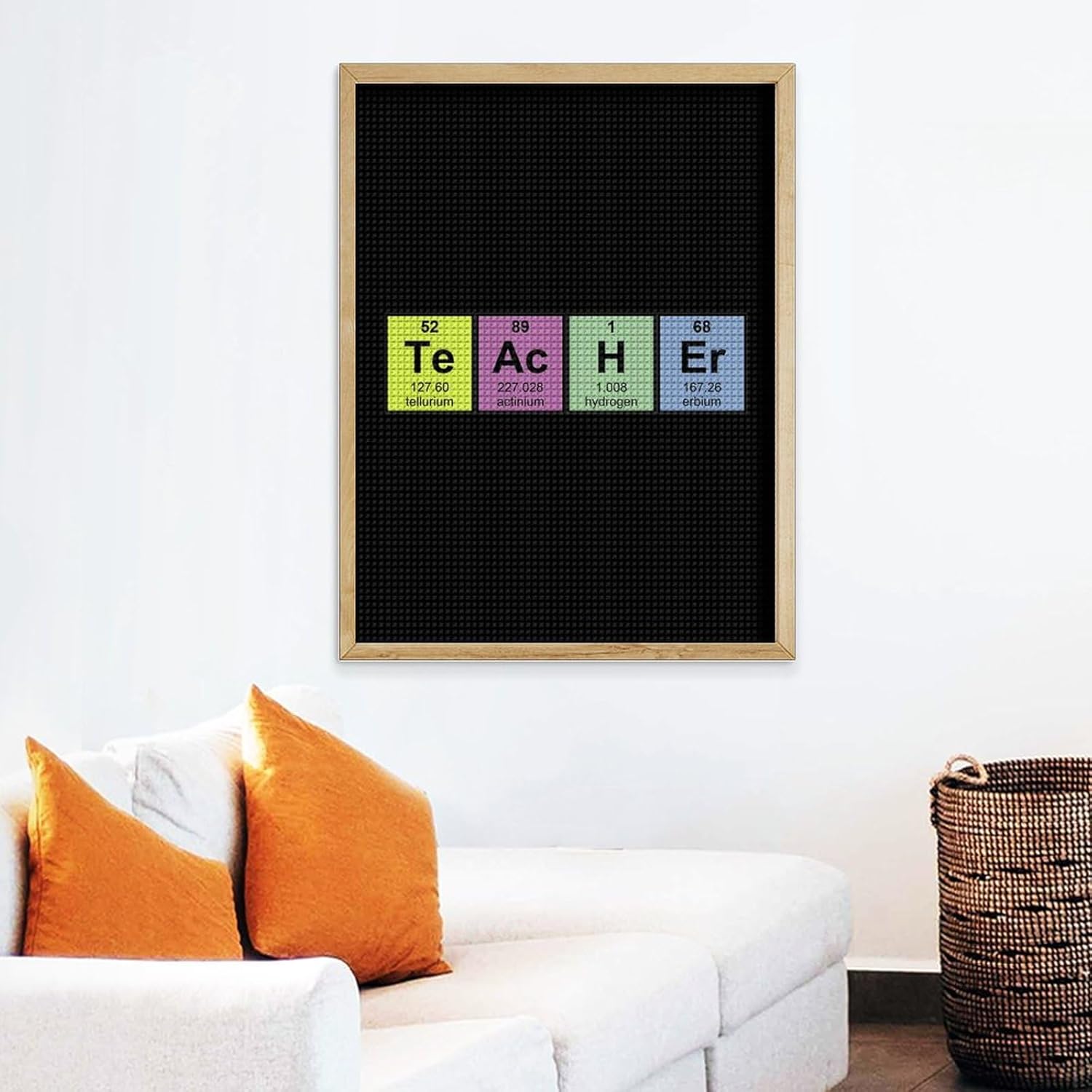 Science Teacher Chemical Elements Full Square Drill Diamond Art Painting Art Kits Home Wall Decor Crafts Gifts for Adult Bedroom