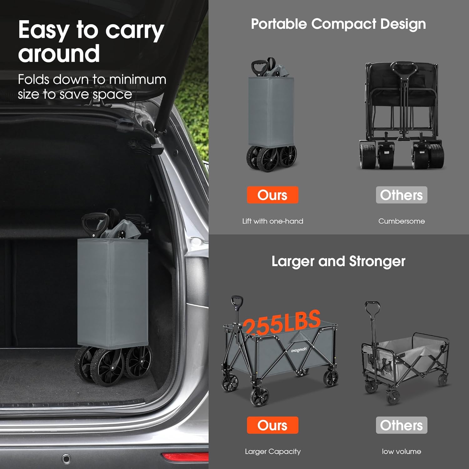 Carrito plegable de 190 L, carro de campamento de gran capacidad de 345 libras, carro plegable todo terreno, carrito utilitario resistente para