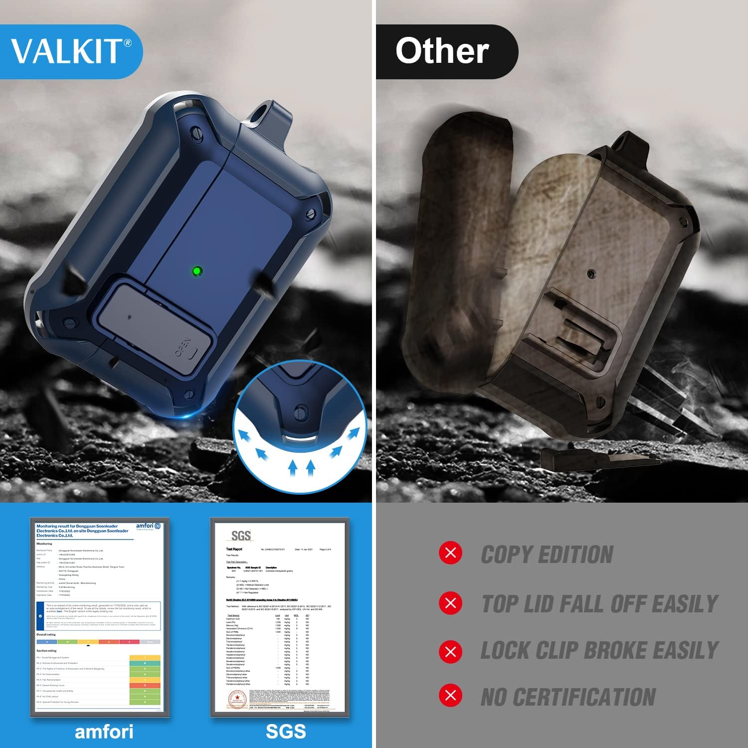 Valkit Funda para Airpods Pro con cerradura, serie Military Armor Series Funda de cuerpo completo para AirPod Pro con llavero Cool Air Pod Pro a
