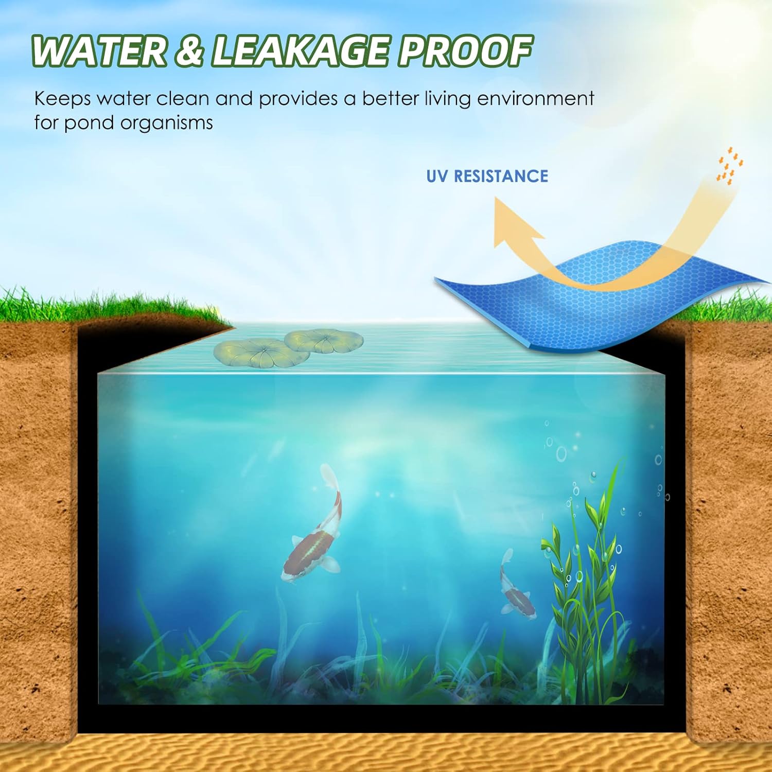 Mxmoonant Revestimiento de estanque de LDPE de 20 x 20 pies, revestimiento de estanque reforzado de 20 mil para estanques Koi de peces al aire