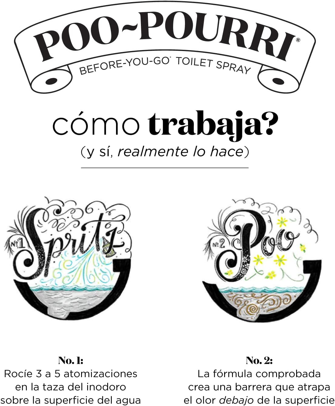 Poo-Pourri Before-You-Go – Espray para inodoro, Yule Log, 34 onzas líquidas.