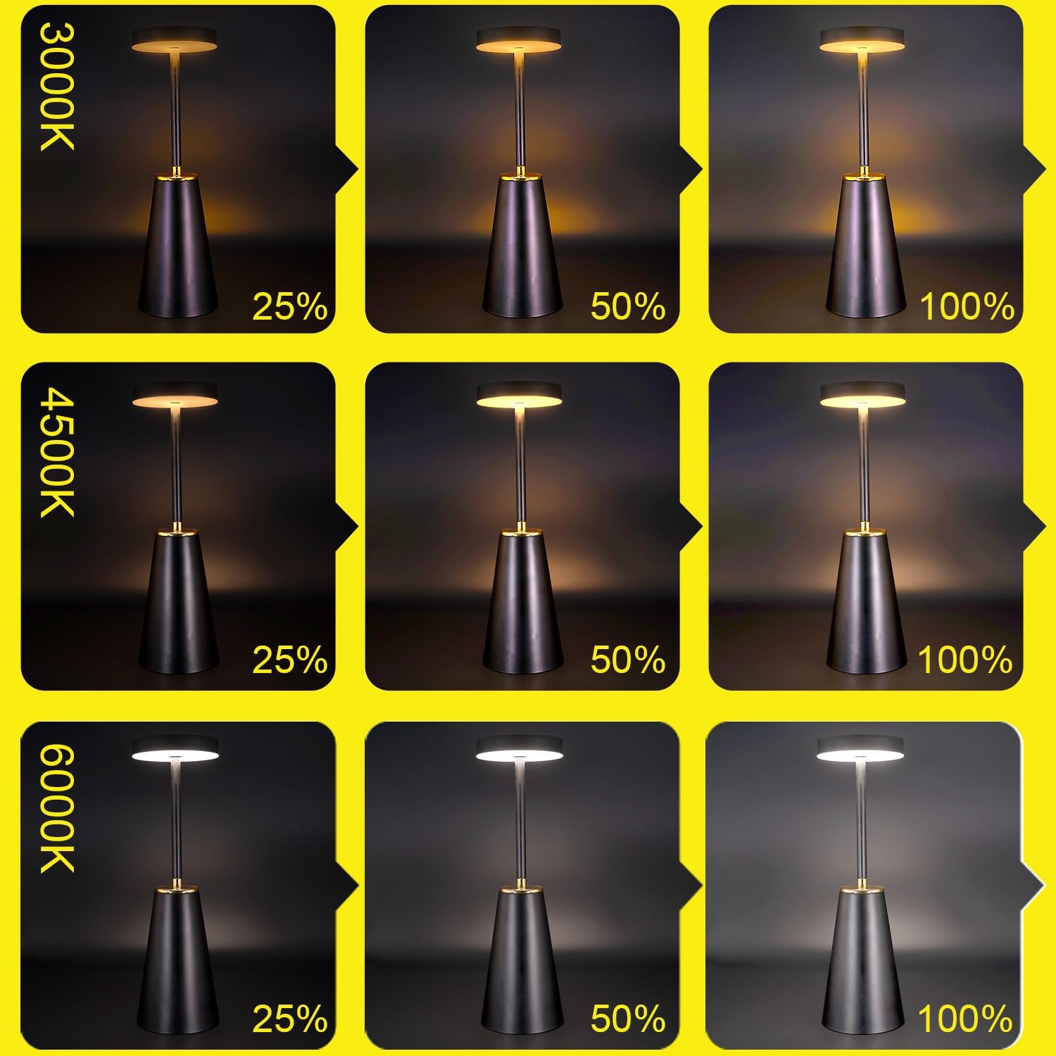 Lámpara de mesa inalámbrica para oficina en casa, lámpara de escritorio LED táctil, funciona con pilas, lámparas de noche recargables regulables
