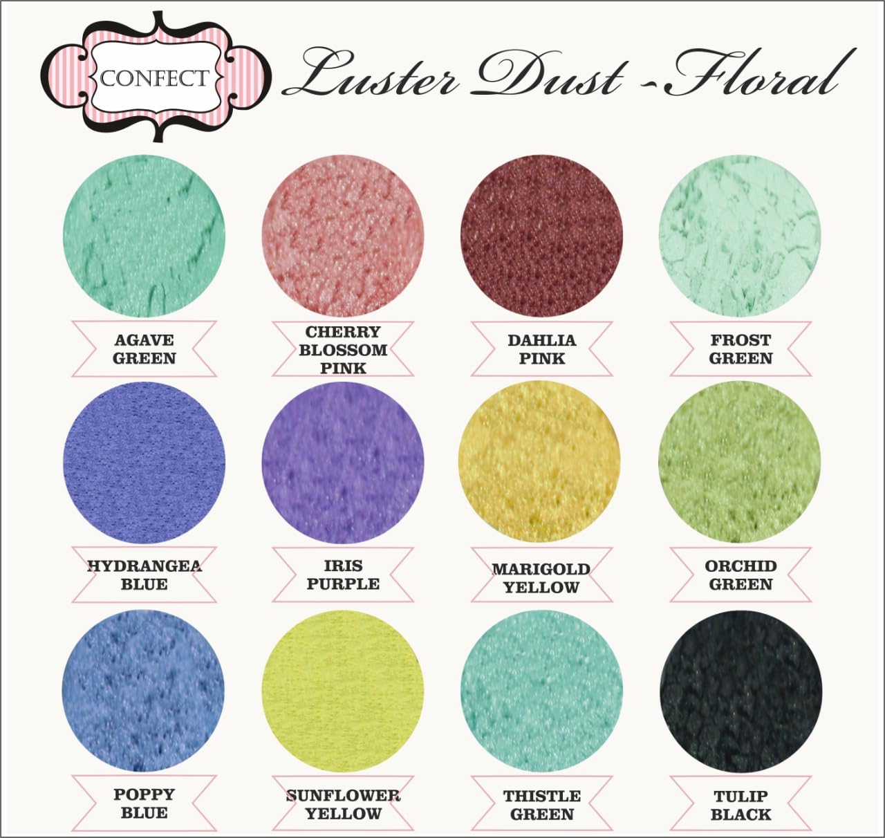 Luster Dust Purpurina comestible  Verde orquídea  Polvo de brillo comestible gourmet para decoración de pasteles, polvo gourmet para bebidas y