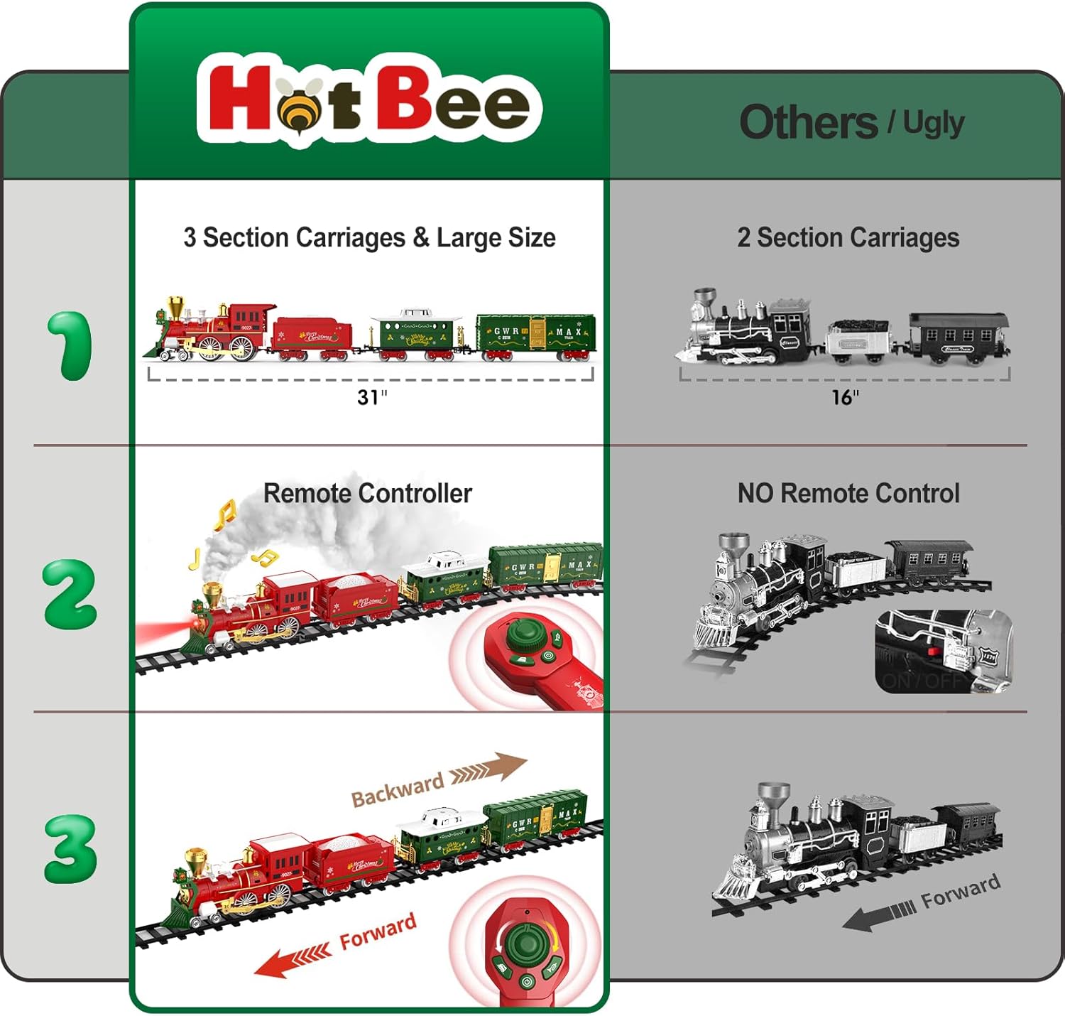 Hot Bee Juego de tren de Navidad, tren de control remoto para juguetes de tren de árbol de Navidad con humo realista, luces y sonidos, tren de