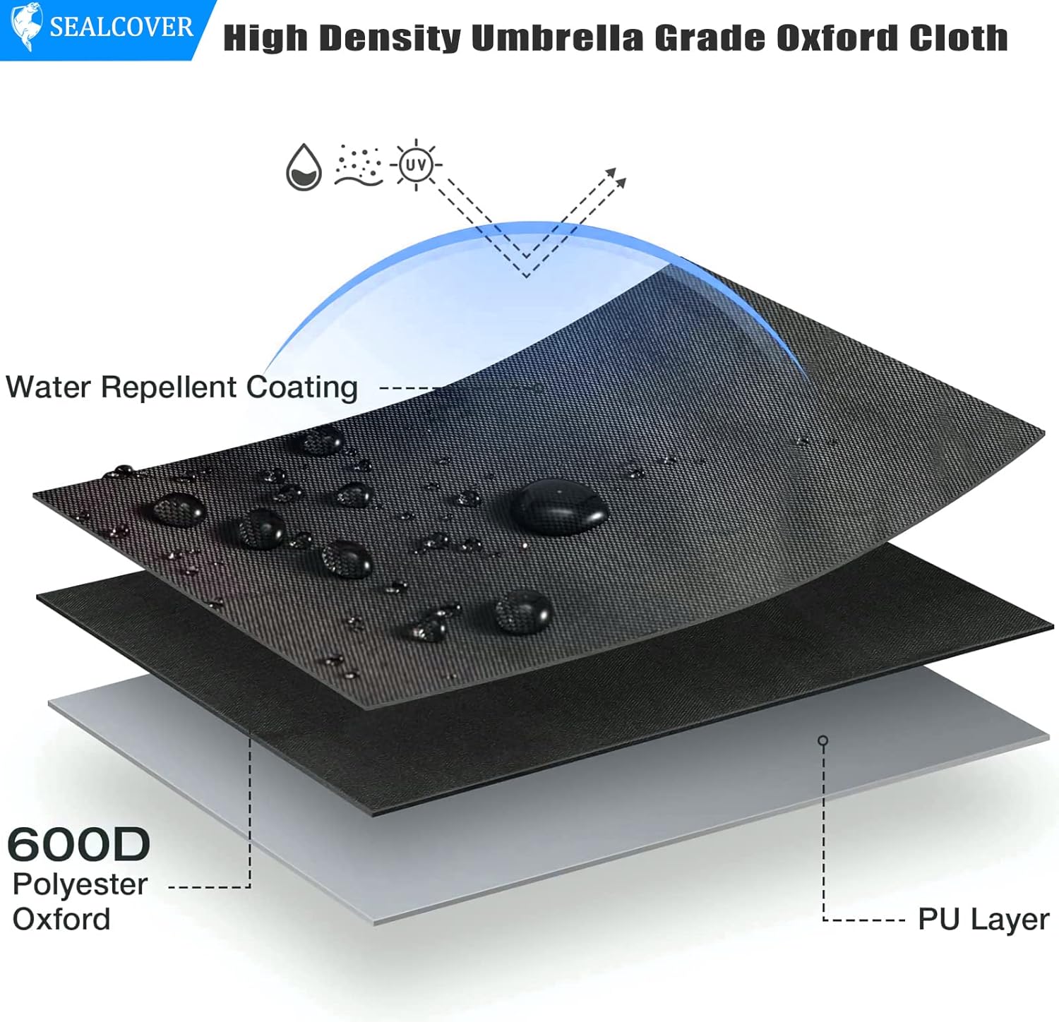 Funda para panecillos, 23 x 28 x 64 pulgadas, cubierta para pan, con tira magnética autocebante, cubierta impermeable de alta densidad y a prueba de