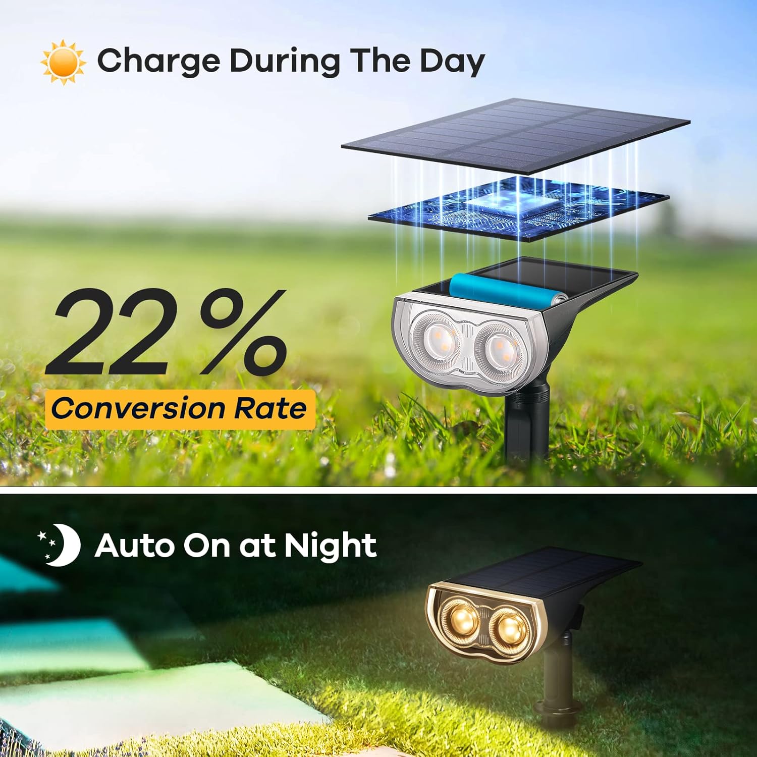 Linkind StarRayS – Luces solares para exteriores, 2 en 1, luces solares impermeables IP67, iluminación exterior eficiente y duradera para jardines y