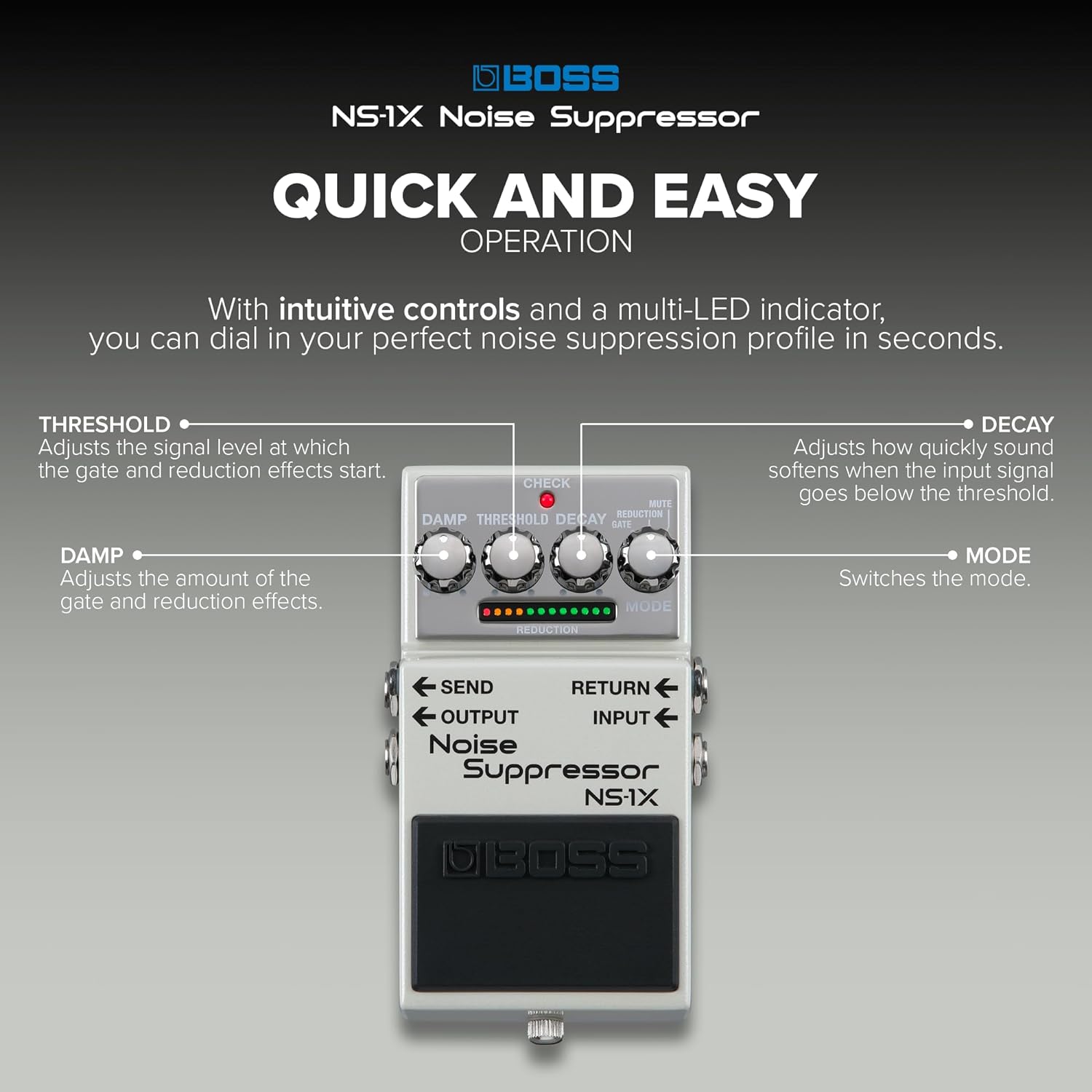 Boss Pedal supresor de ruido NS-1X