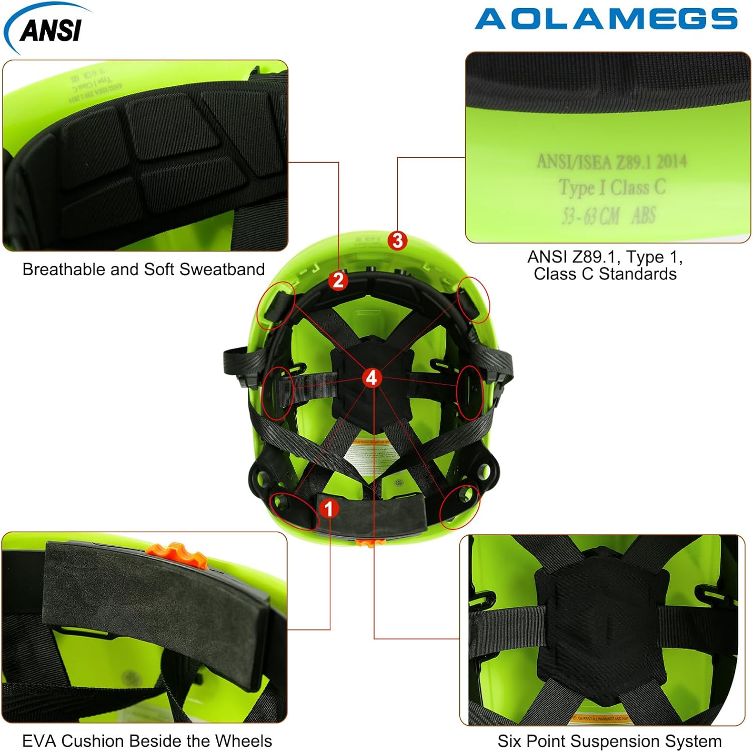 AOLAMEGS Casco de seguridad de construcción  ANSI Z89.1 OSHA aprobado por la OSHA cascos de seguridad con correas para la barbilla, sombreros