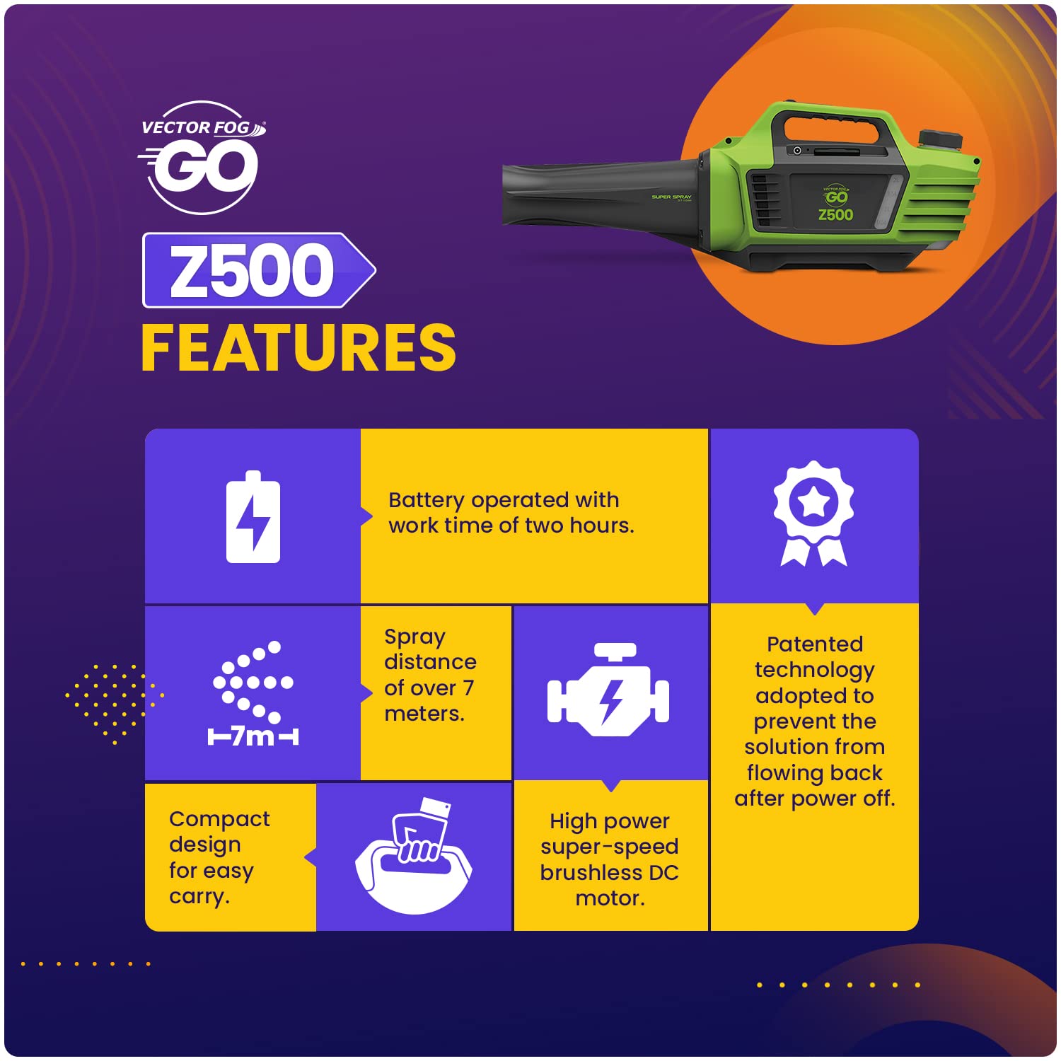 Vectorfog GO-Z500 – Máquina nebulizadora ULV de mosquitos, insectos e insectos, funciona con batería (110 V), pulverizador de patio doméstico y