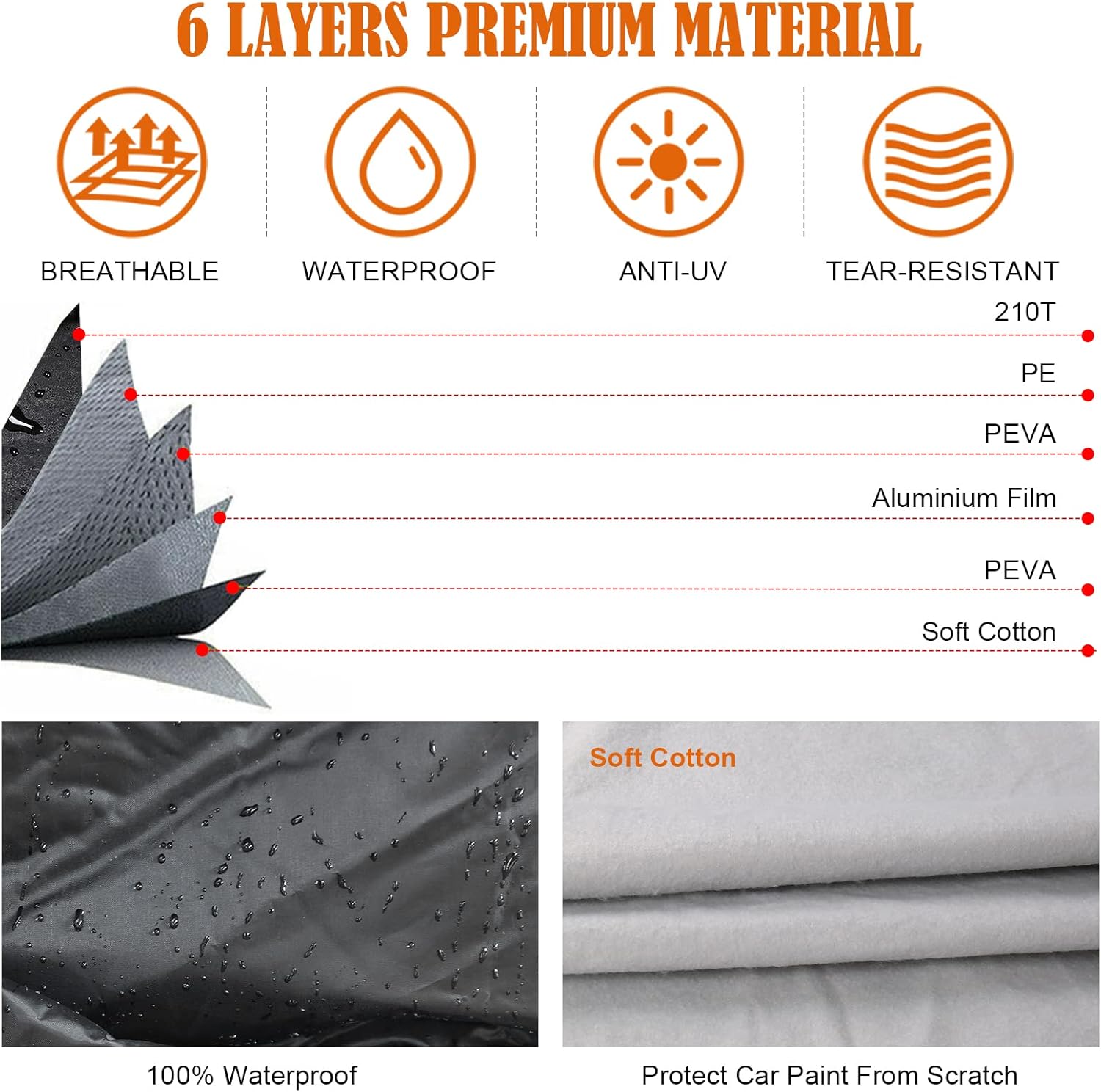 Funda de automóvil compatible con Mazda MX-5 Miata 1998-2019 2020 2021, 6 capas resistente al agua, cubierta negra a prueba de polvo (1998-2021)