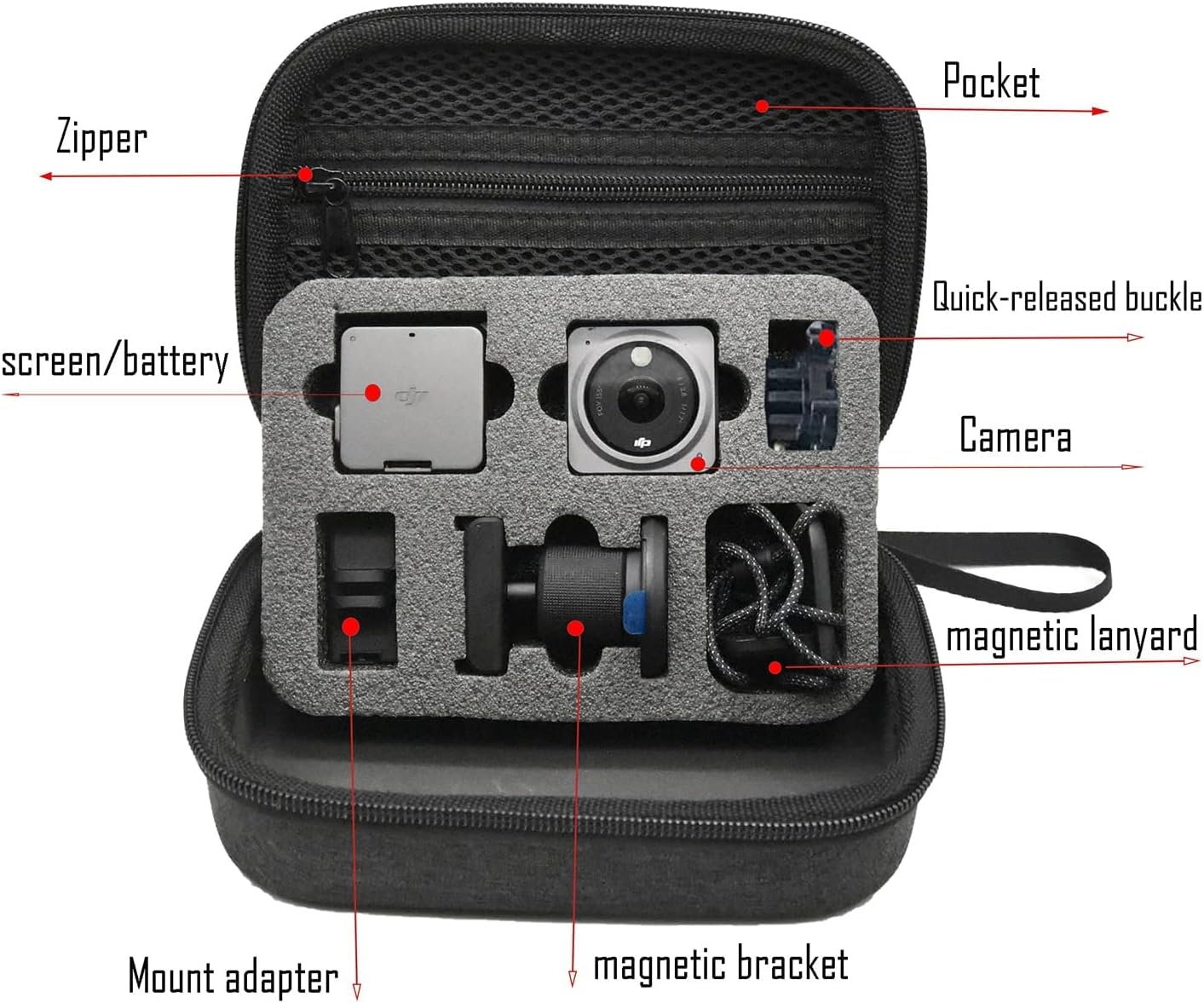 VGSION Funda de transporte para DJI Action 2 Combo de doble pantalla con carcasa dura interior de espuma portátil
