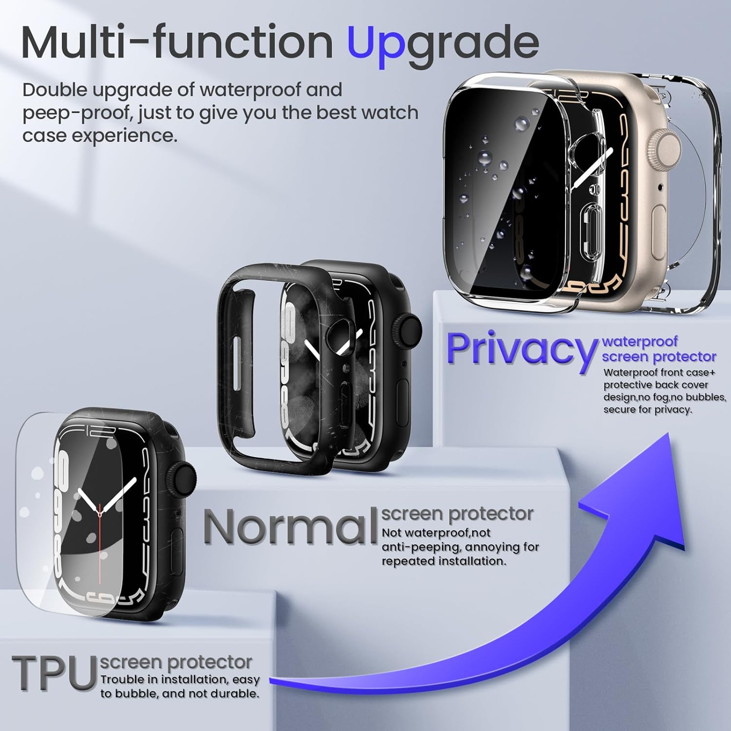 Goton Funda impermeable de privacidad 2 en 1 para Apple Watch Series 9, 8, 7, protector de pantalla de 1.772 in, cubierta frontal de vidrio templado