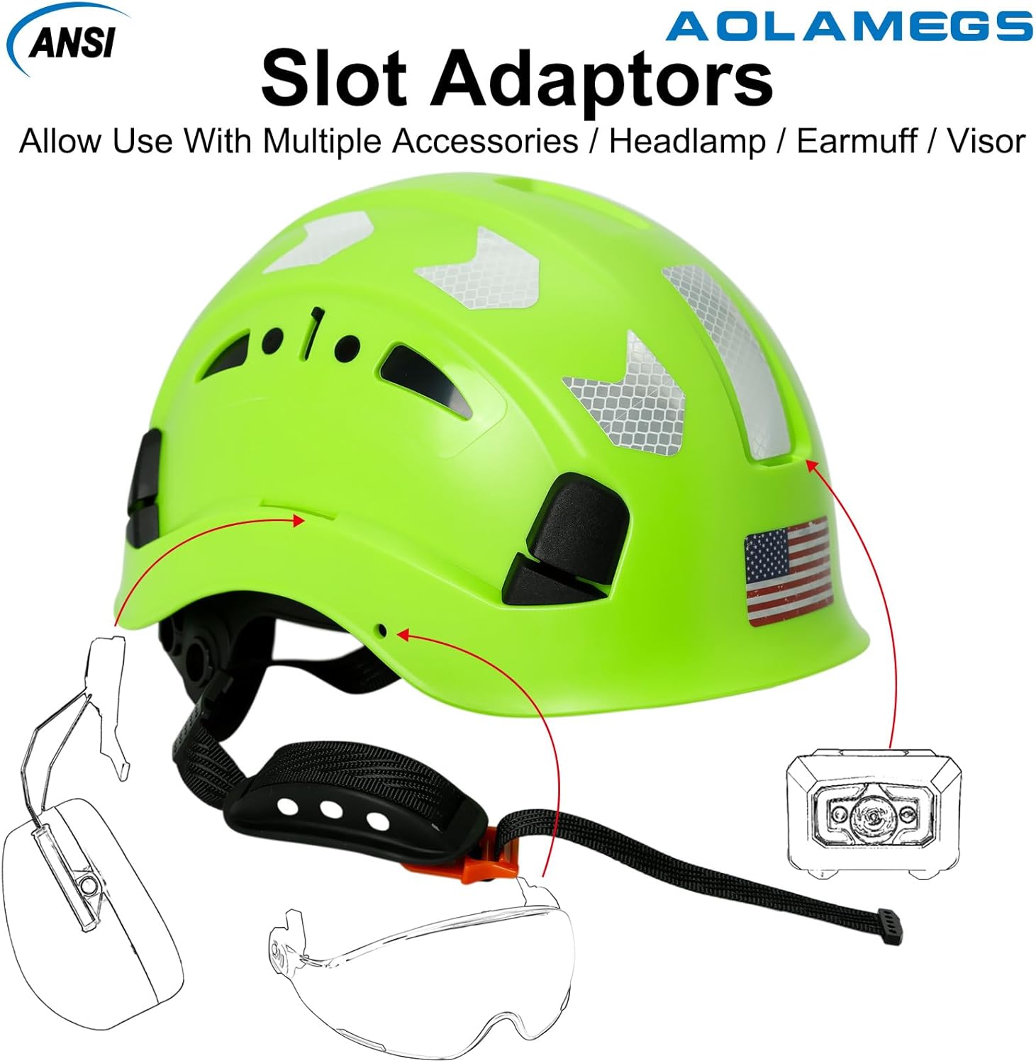AOLAMEGS Casco de seguridad de construcción  ANSI Z89.1 OSHA aprobado por la OSHA cascos de seguridad con correas para la barbilla, sombreros