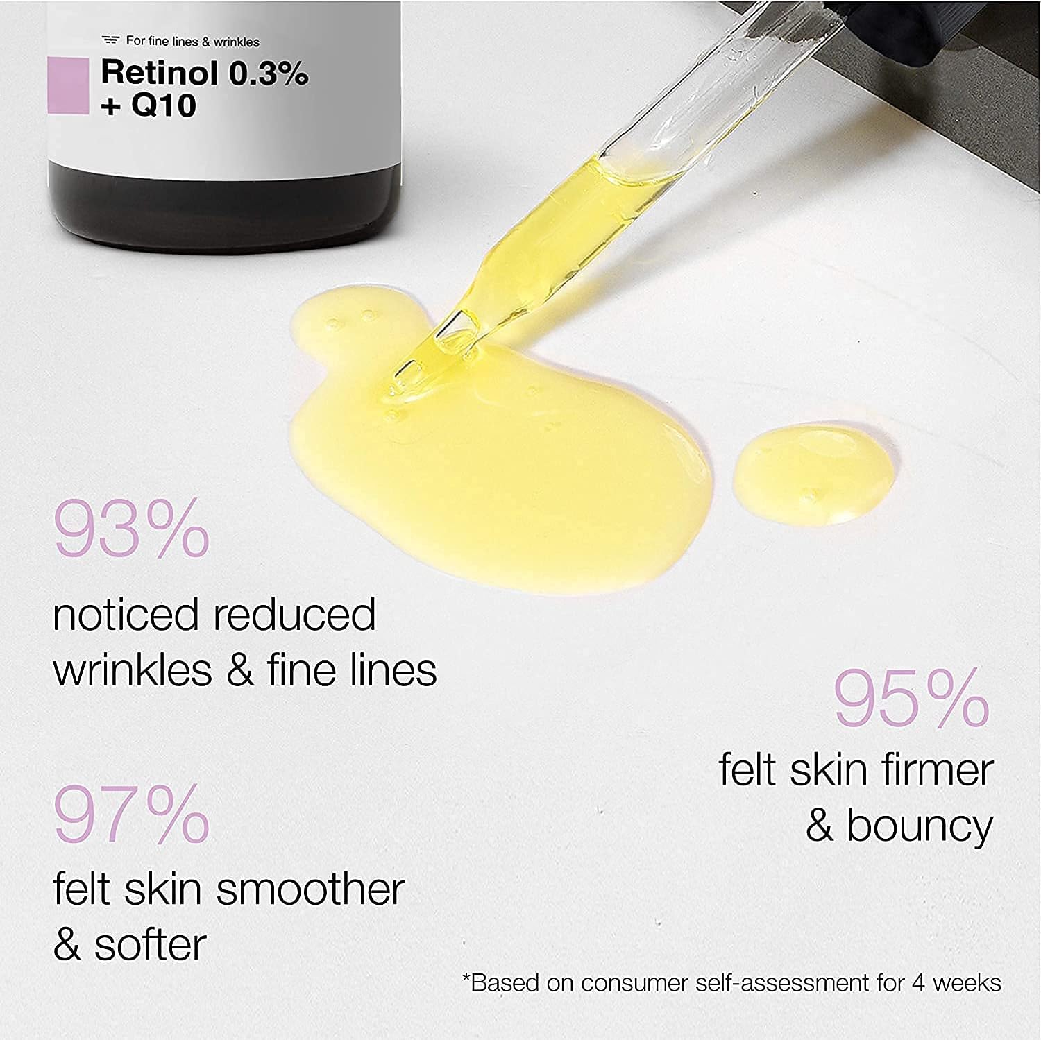 A.K. Suero minimalista de retinol al 0.3% para la cara para antienvejecimiento  Suero facial nocturno con retinol y Q10 para reducir líneas finas y
