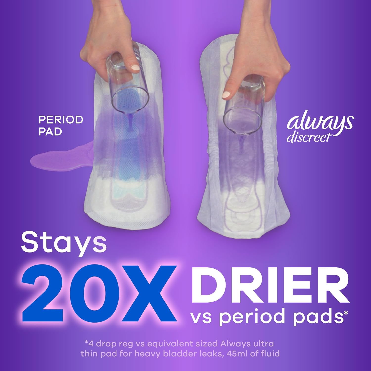 Always Discreet Almohadillas para incontinencia adultas para mujeres y almohadillas posparto, pesadas y largas, 156 unidades, hasta un 100% de