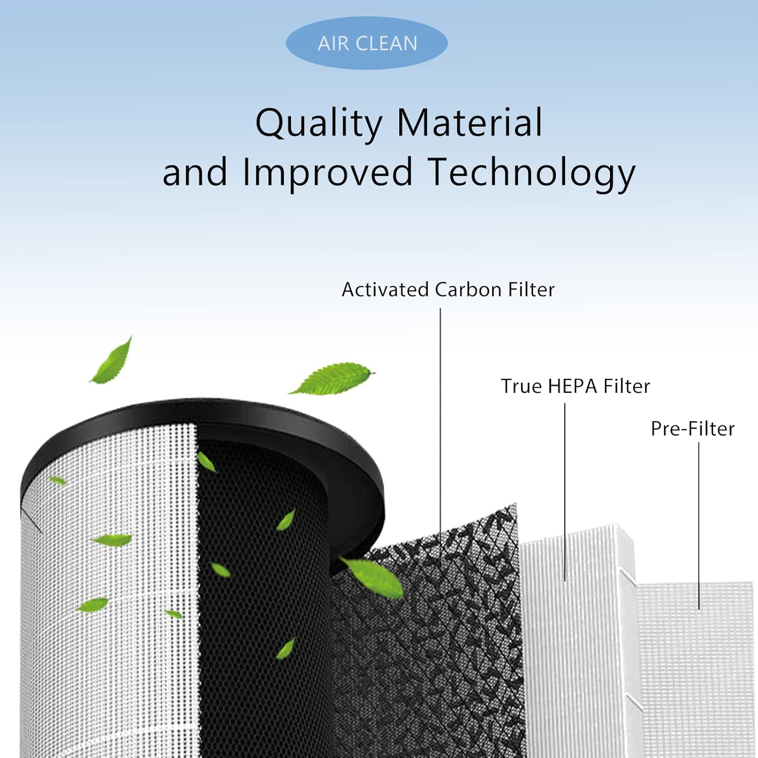 AP-T45 AP-T40FL Filtro de repuesto HEPA compatible con 1461901 Homedics Total Clean 5 en 1 purificador de aire, AP-T40 AP-T45WT AP-T40WT AP-T45-BK