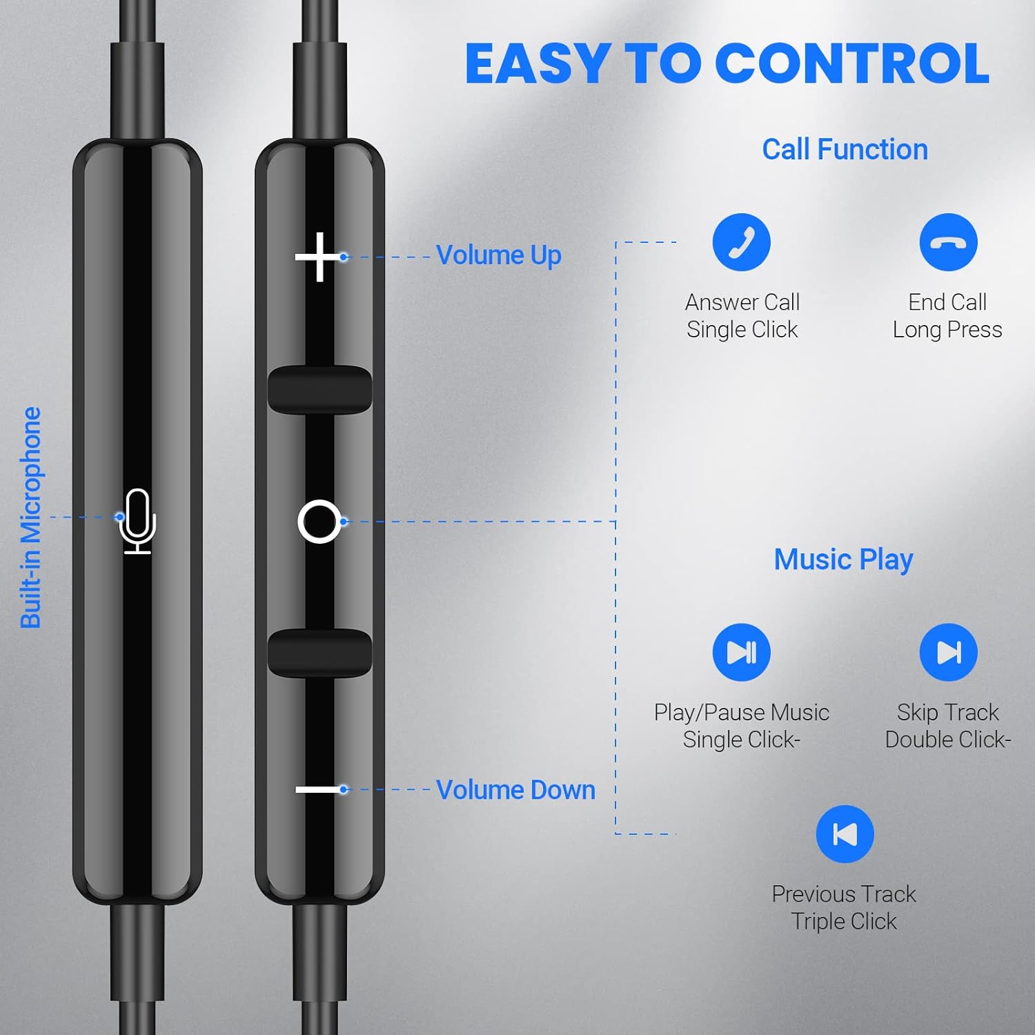 Auriculares USB C para Samsung S24 Ultra S23 Fe S22+, auriculares tipo C con micrófono, control de volumen estéreo de alta fidelidad, magnético en