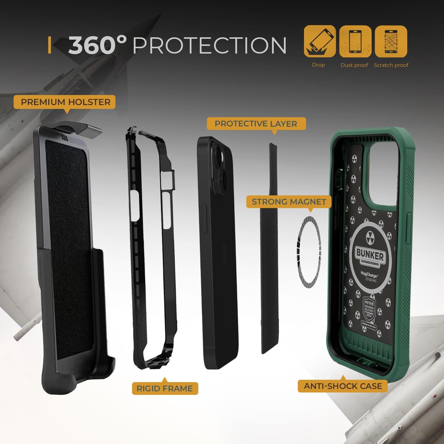 MOTIVE Funda diseñada para iPhone 15 con clip para cinturón, funda magnética compatible con Magsafe, resistente y de cuatro capas de protección de