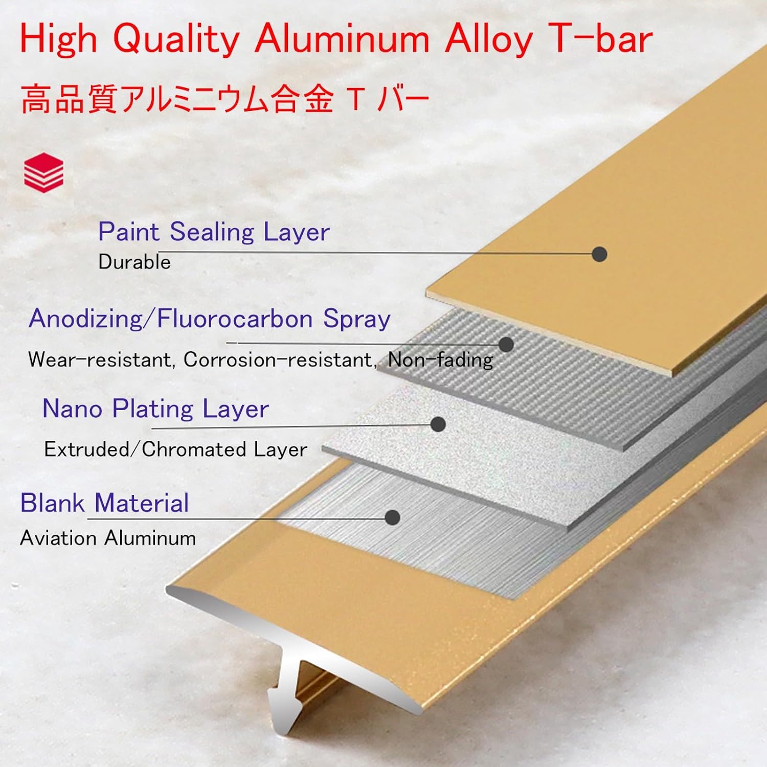 Tira de transición de piso de moldeo en T de aluminio 35.4 pulgadas, tira divisora plana para umbral de puertaunión de huecos de pisos de tablones