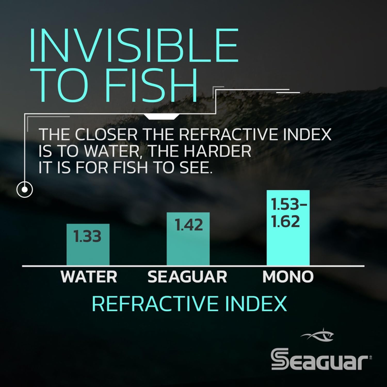Seaguar Red Label – Línea de pesca 100% fluorocarbono, varios tamaños