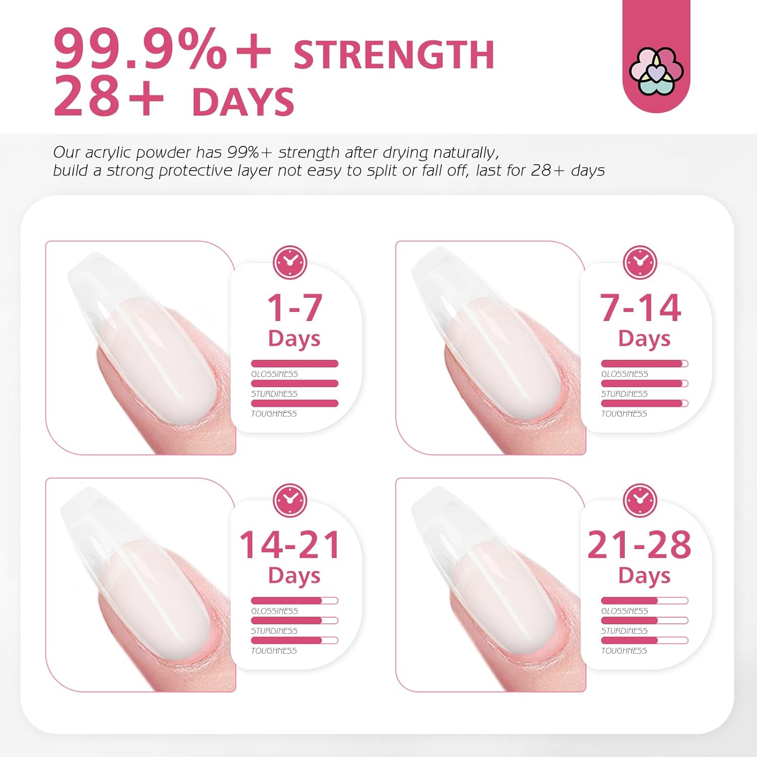 Saviland Polvo acrílico transparente  250 g8.8 oz polvo acrílico de uñas grande para extensión de uñas, polvo de uñas acrílico profesional