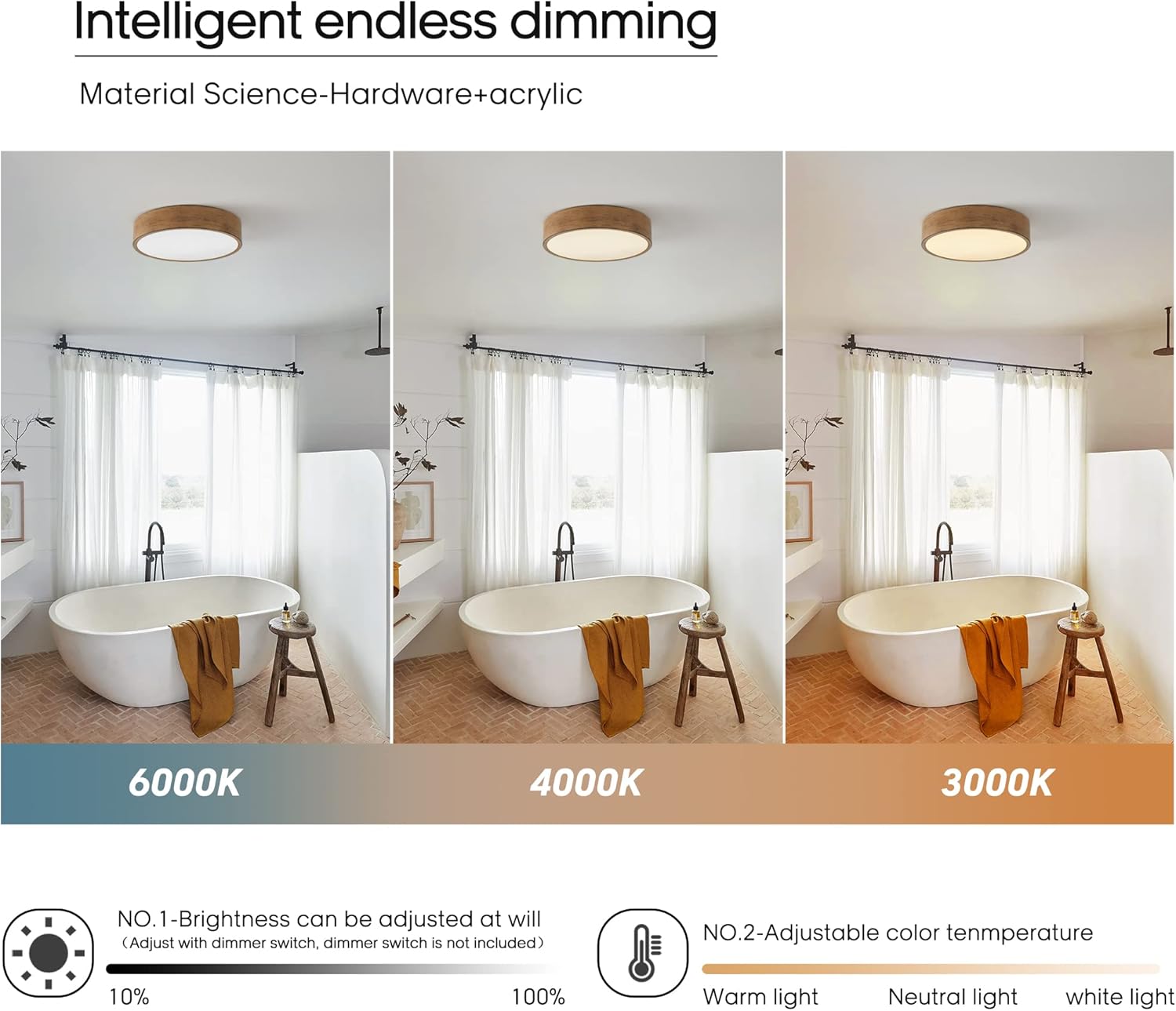 cidimdan Lámpara de techo estilo granja, luz de techo redonda marrón rústica para pasillo, dormitorio, iluminación de espacio de perfil bajo, 9.84