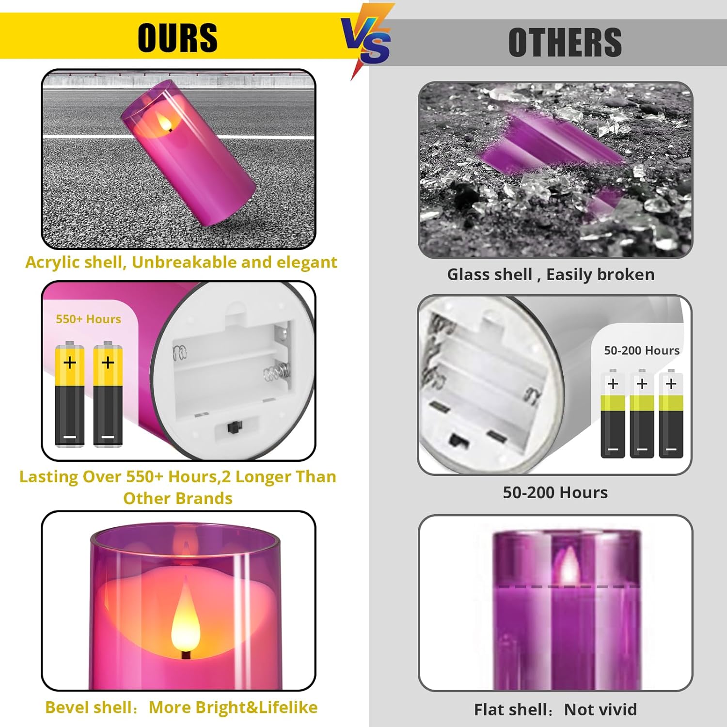 NURADA Velas sin llama velas LED de acrílico irrompible de mecha 3D que funcionan con pilas, velas de batería con control remoto y temporizador para