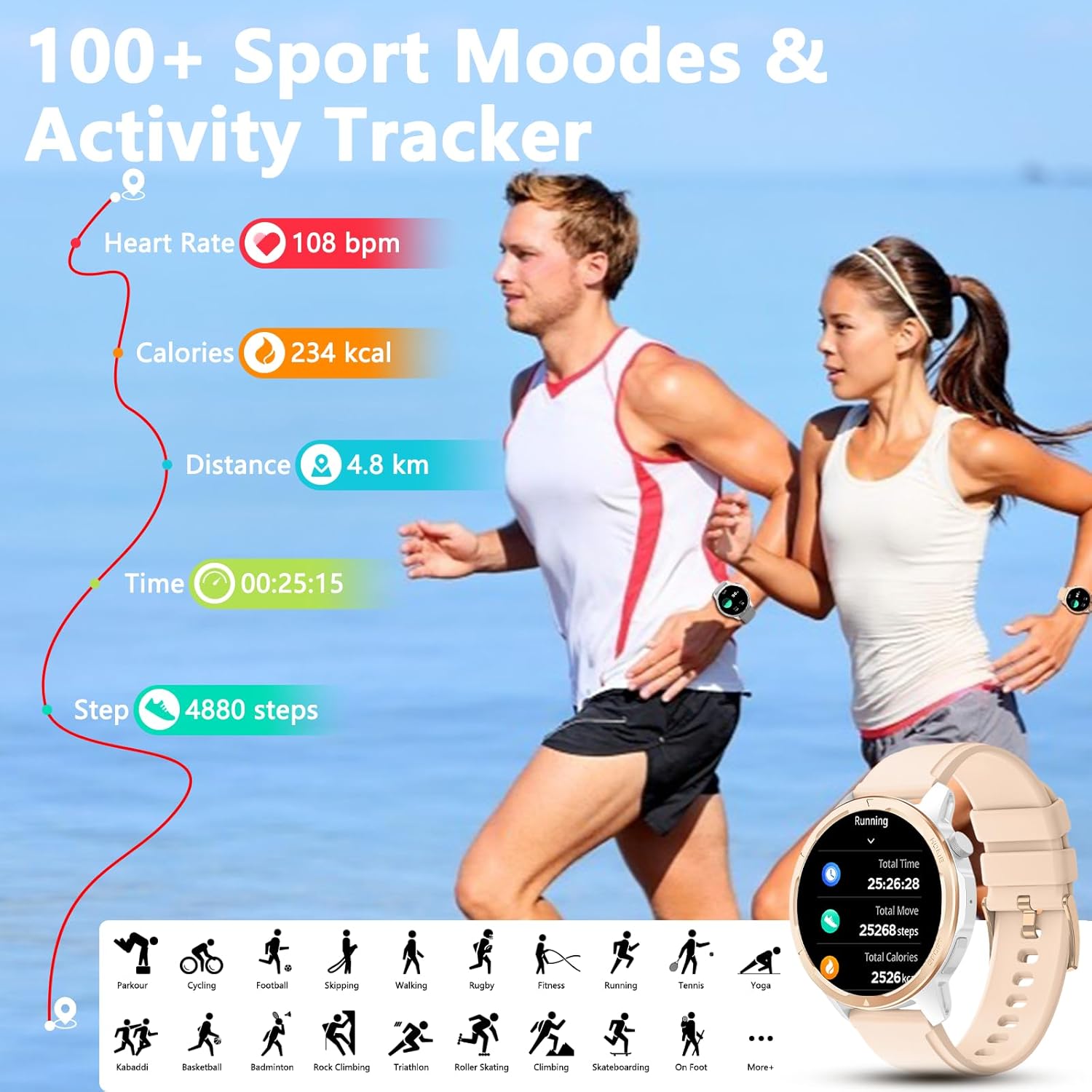 Wwzzey Reloj inteligente para mujer (hacer llamadas y responder llamadas), IP68 resistente al agua con podómetro, notificación de mensajes,