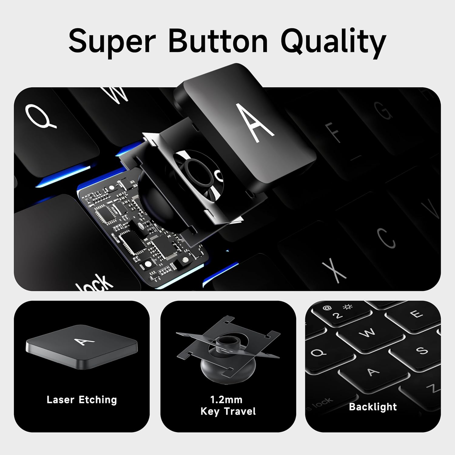 HOU Funda de teclado para iPad Air de 13 pulgadas M3 M2Pro de 12.9 pulgadas 6543 (2018-2022), soporte magnético, trackpad multitáctil,