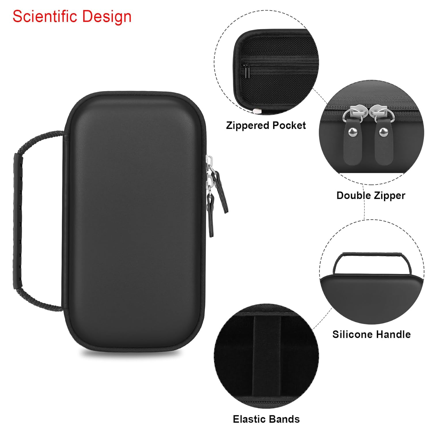 Estuche de transporte para cámara de impresión instantánea MINIBEAR para niños, 40 MP para niños, funda de almacenamiento para cámara de video