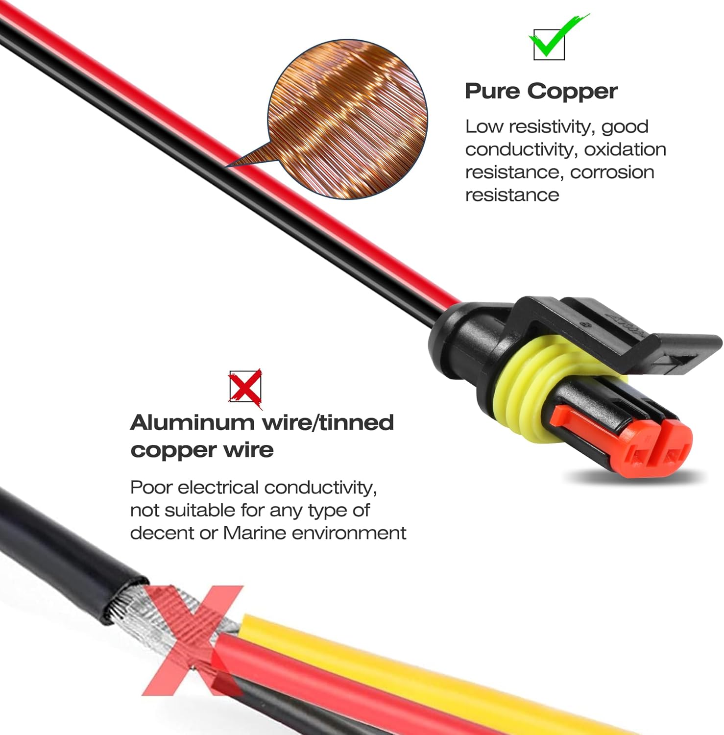 RDBS Kit de 5 conectores de cable eléctrico de 2 pines, enchufe macho y hembra impermeables de 2 vías para automóvil, camión, motocicleta, barco