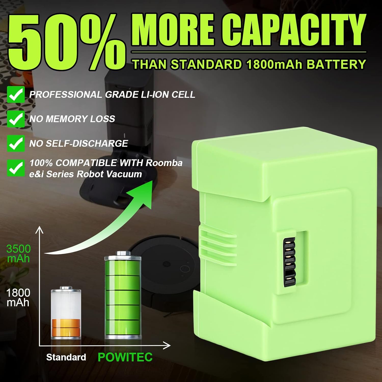 POWITEC Batería de 3500 mAh para iRobot Roomba I7 i7158 i7+ 7150 7550 i3 3150 i3+ 3550 i4 4150 i4+ 4552 i6 Batería de iones de litio de repuesto de