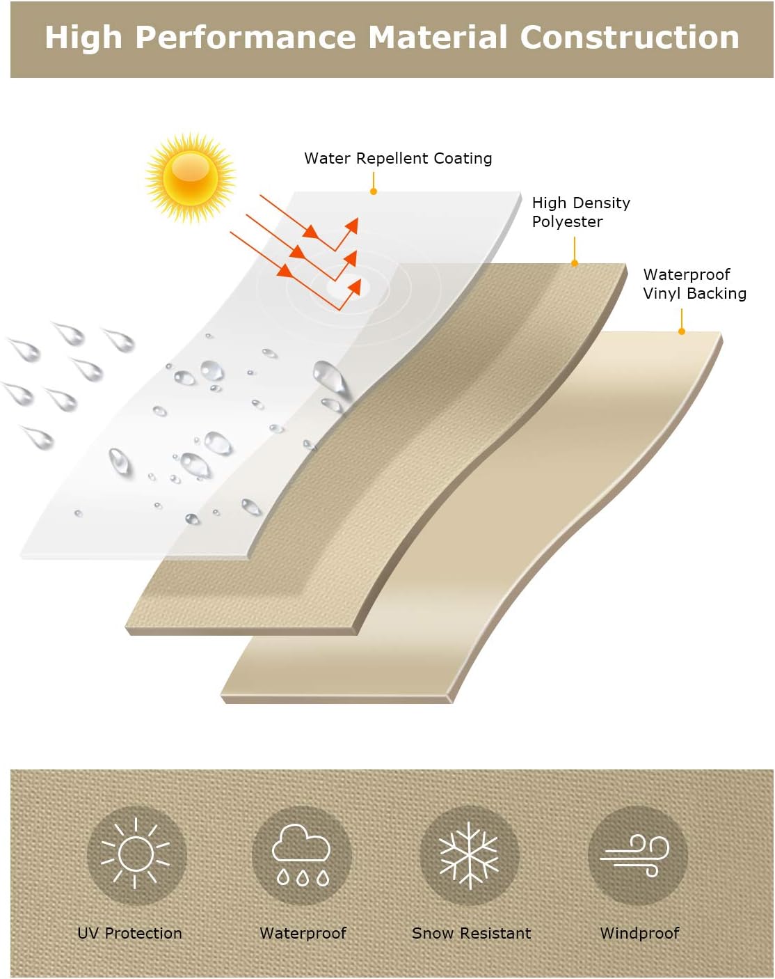 SunPatio Funda cuadrada para fogata de exterior de 42 pulgadas, funda impermeable para fogatamesa, funda resistente para muebles de patio,