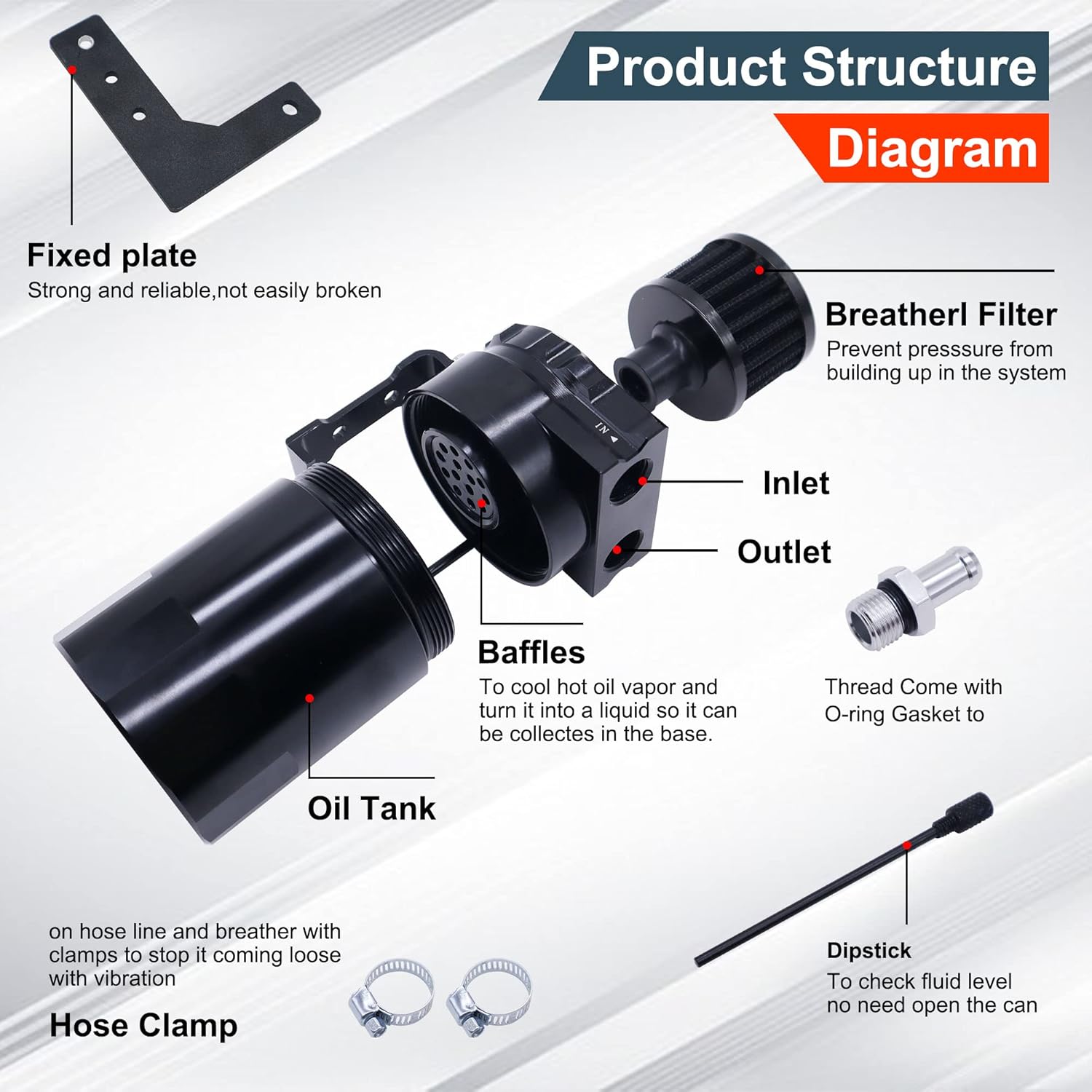 HiSport Tanque de depósito separador de aceite  Kit de latas de aluminio con captura de aceite desconcertado con filtro de aire compatible con Chevy