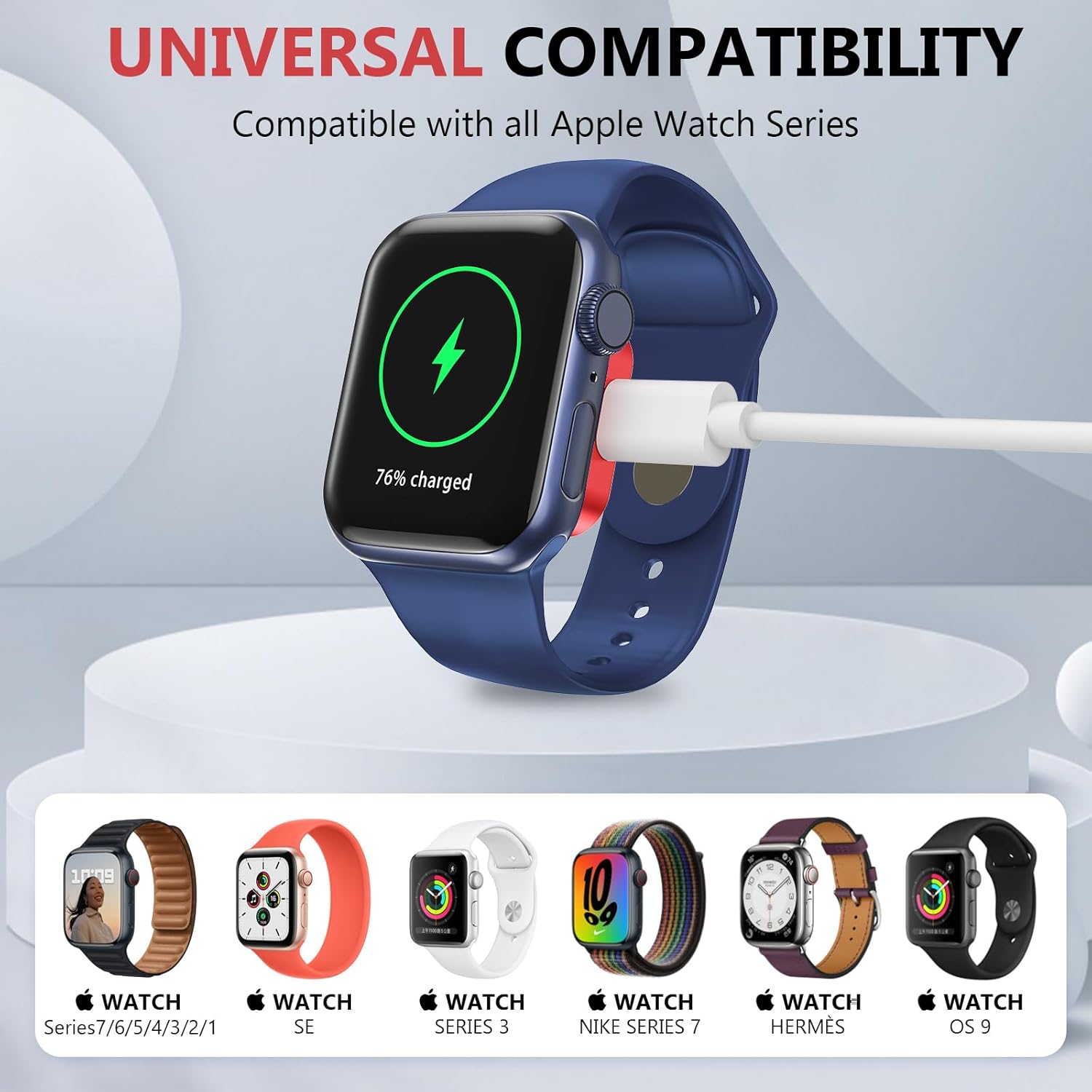 Lovandare Adaptador de cargador magnético para Apple Watch, reutilización USB-C o iPhone Cable de carga rápida, carcasa de metal, portátil,