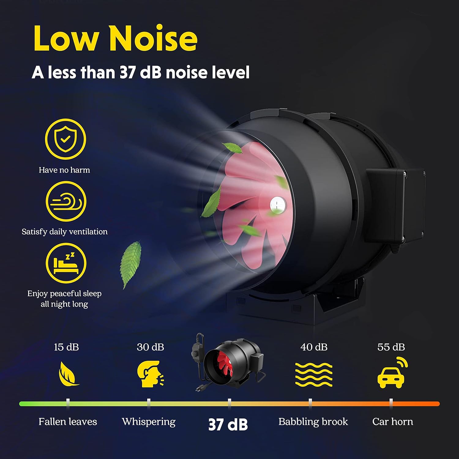 iPower Conducto en línea de 6 pulgadas 395 CFM de escape de ventilación con variable, soplador HVAC para tiendas de cultivo, hidroponía, jardín,