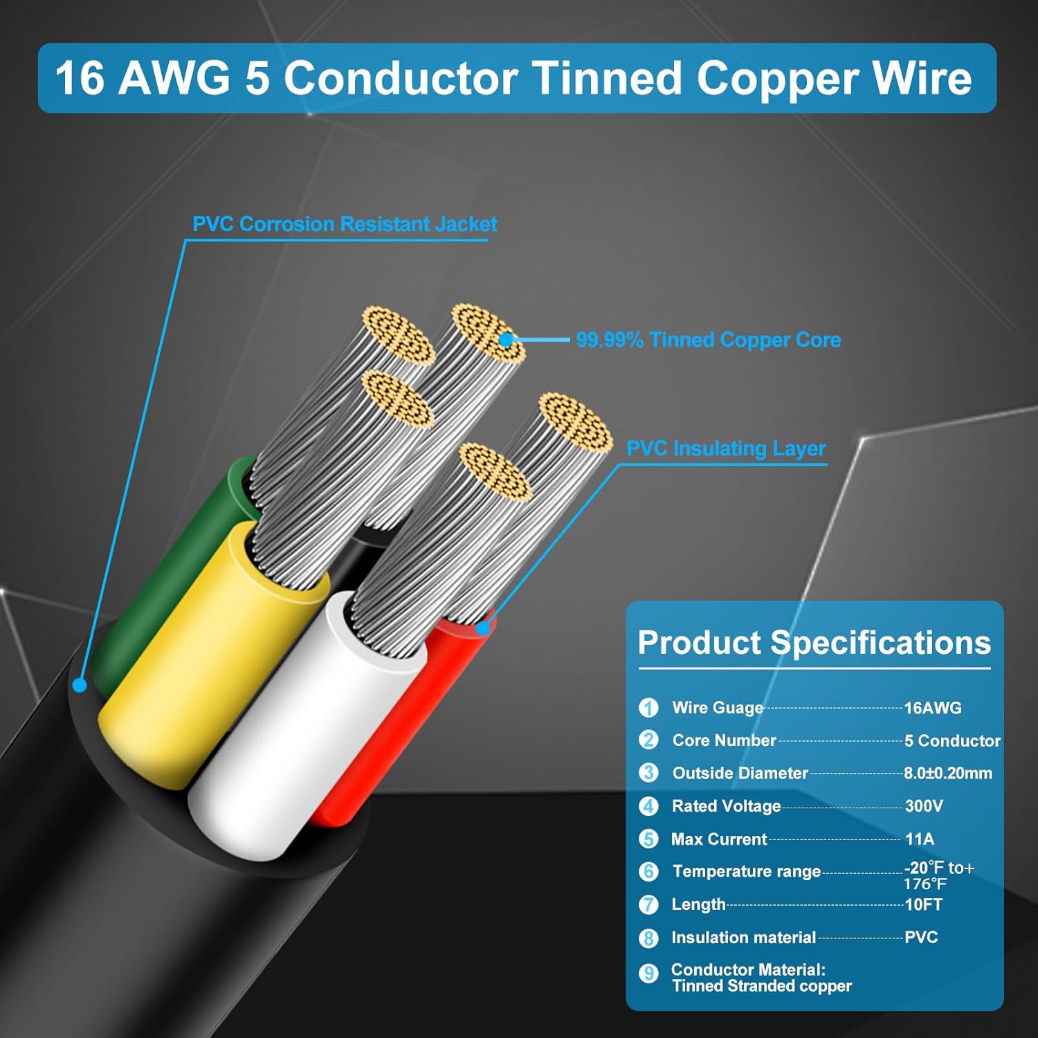 Cable conductor de calibre 16, 5 conductores de cobre estañado 165 de 10 pies, cables eléctricos trenzados para rociadores, termostatos, remolques,