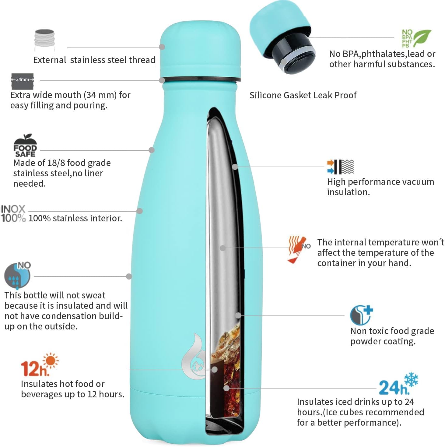 BJPKPK Botella de agua aislada de acero inoxidable de 12 onzas para viajes, mantiene el frío y el calor, turquesa