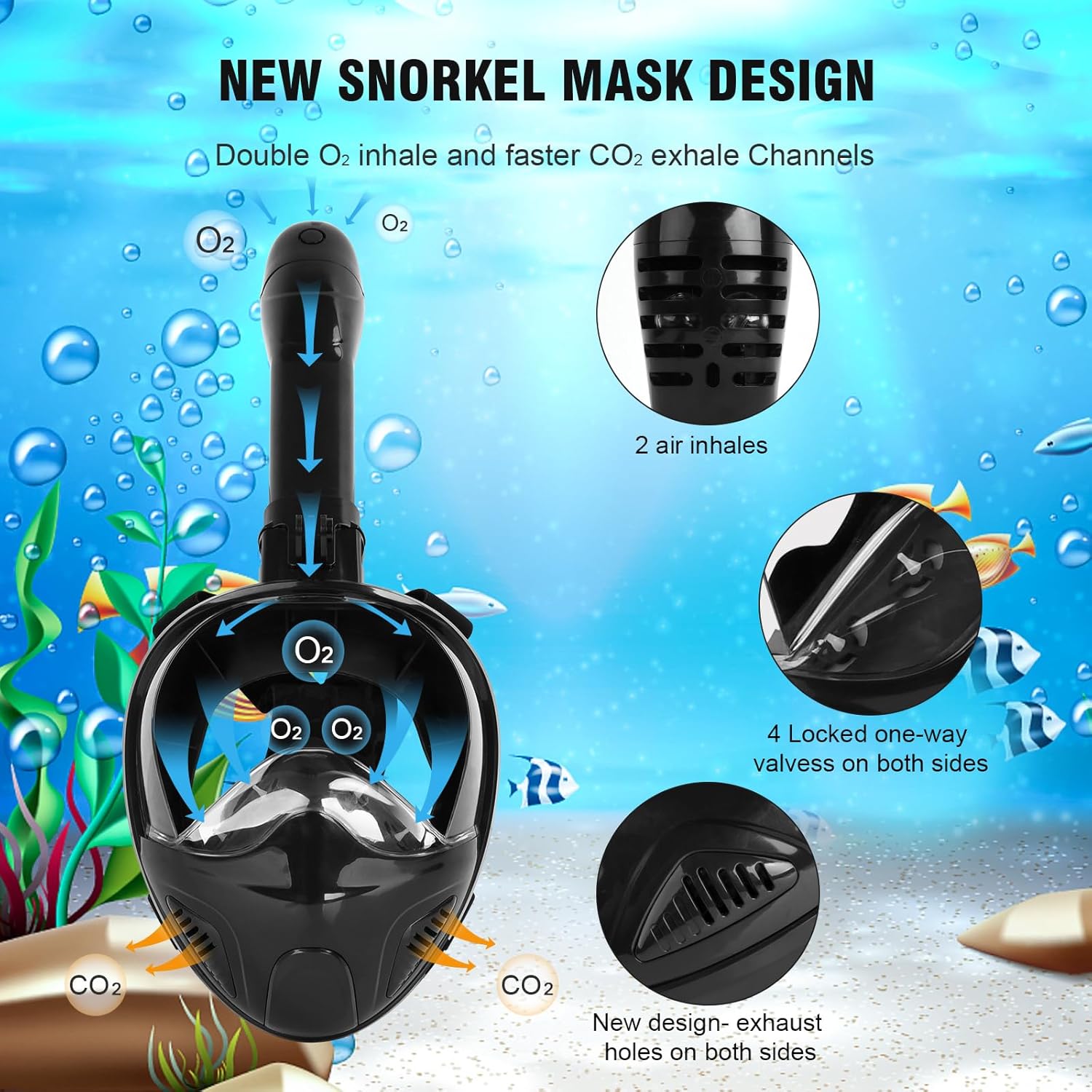 Snorkel Mask Full Face, Snorkeling Gear for Adults with Latest Safety Breathing System and Dry Top System, 180 Panoramic View Snorkeling Mask with