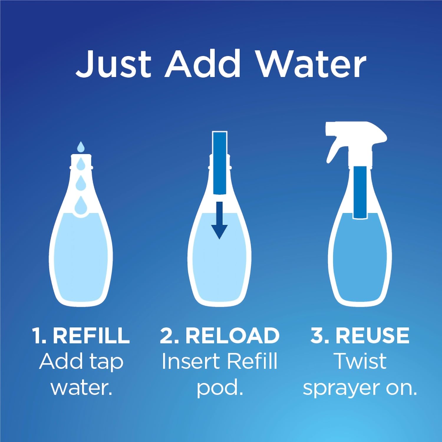 Clorox Glass Cleaner Cleaning System with one Reusable Bottle Plus 2 Refill Cartridges, Household Essentials, 3 Piece Set