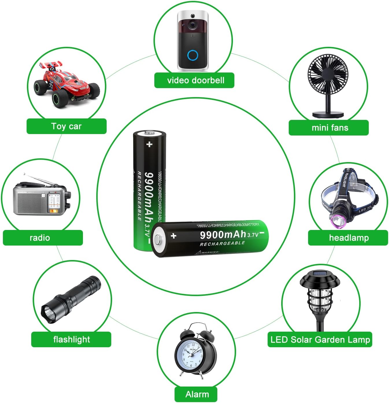 Batería recargable 18650 de 3,7 voltios 9900mAh 18650 batería con botón superior de iones de litio para linterna, faro, paquete de 2