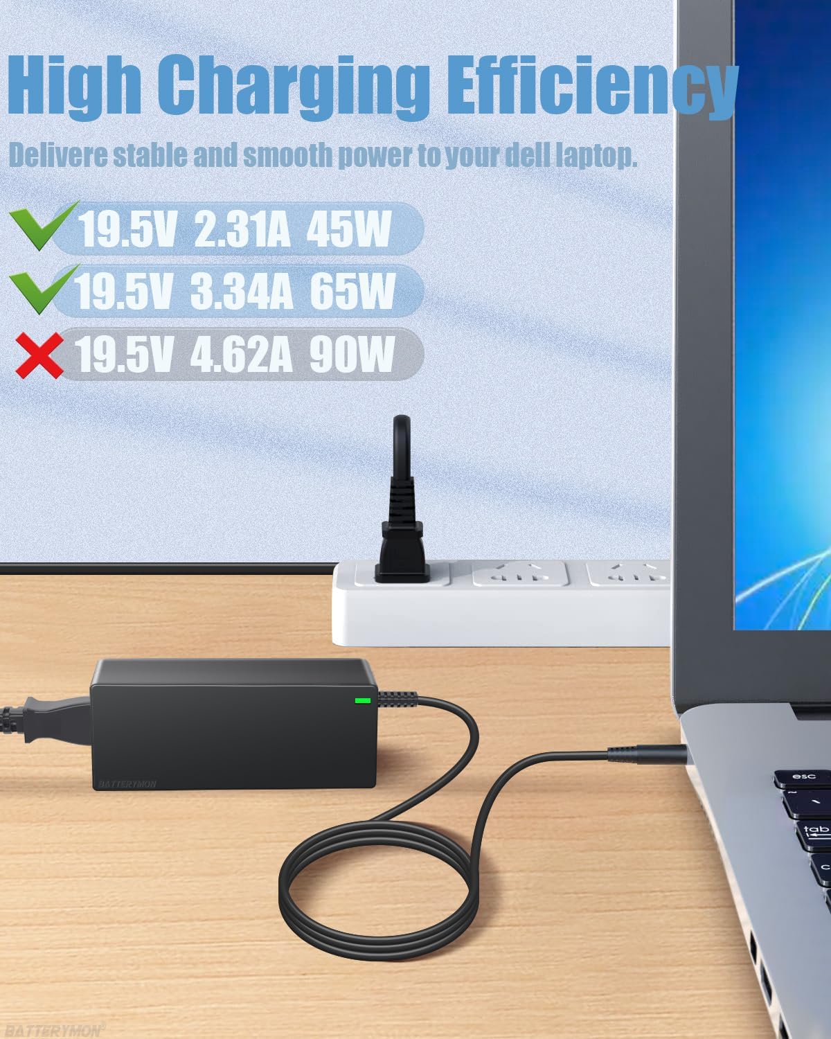 Cargador tipo c de 15 V 2.6 A para Switch y dispositivo de teléfono Android USB-C, adaptador de CA de 65 W para computadora portátil Dell Inspiron